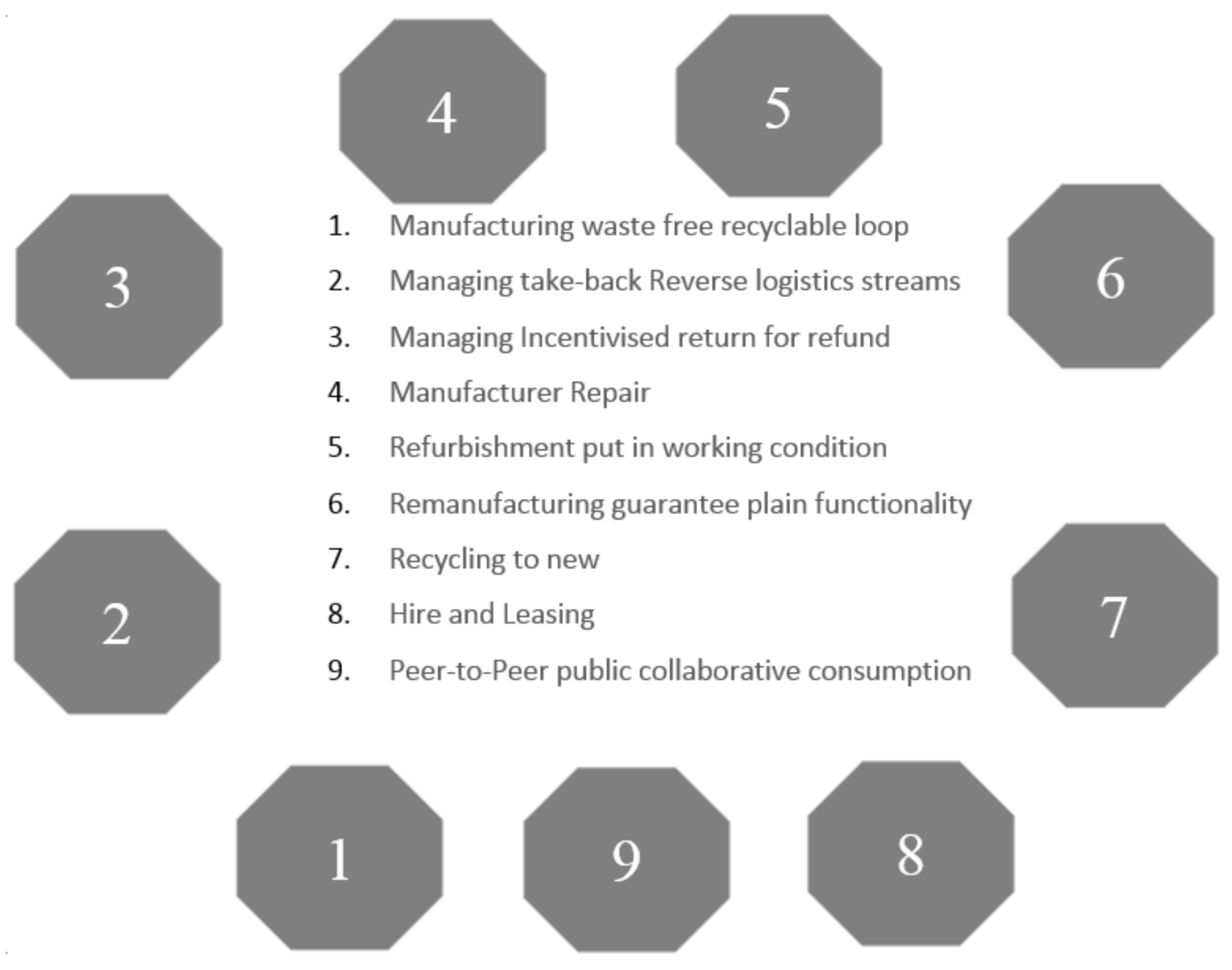 Sustainability 13 00218 g001 Sustainability 13 00218 g001