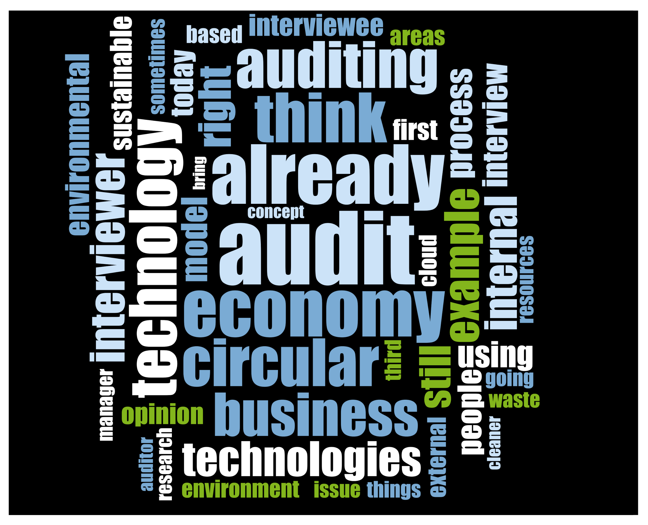 Sustainability 13 00218 g003 Sustainability 13 00218 g003