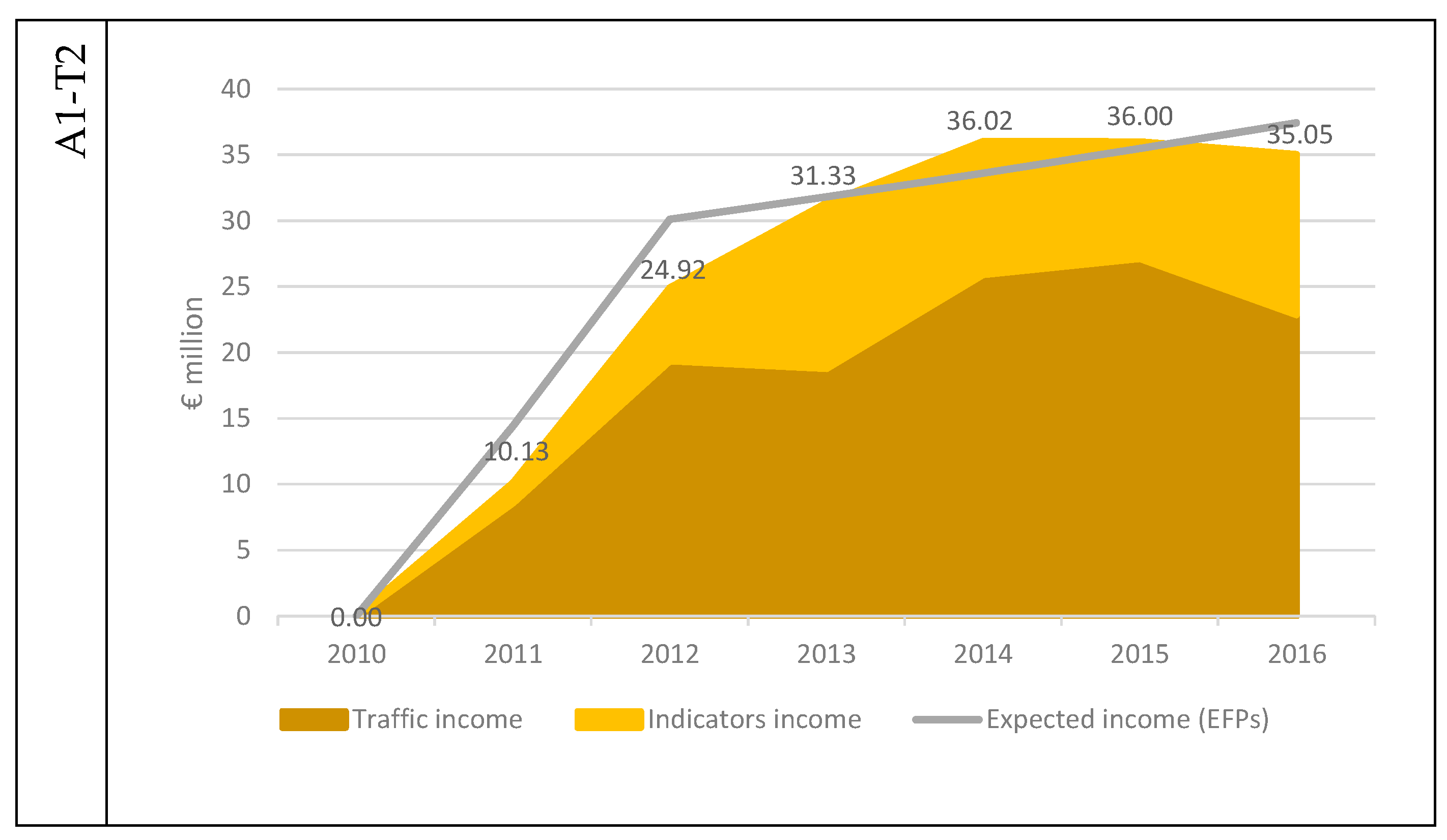 Sustainability 13 00219 g002a