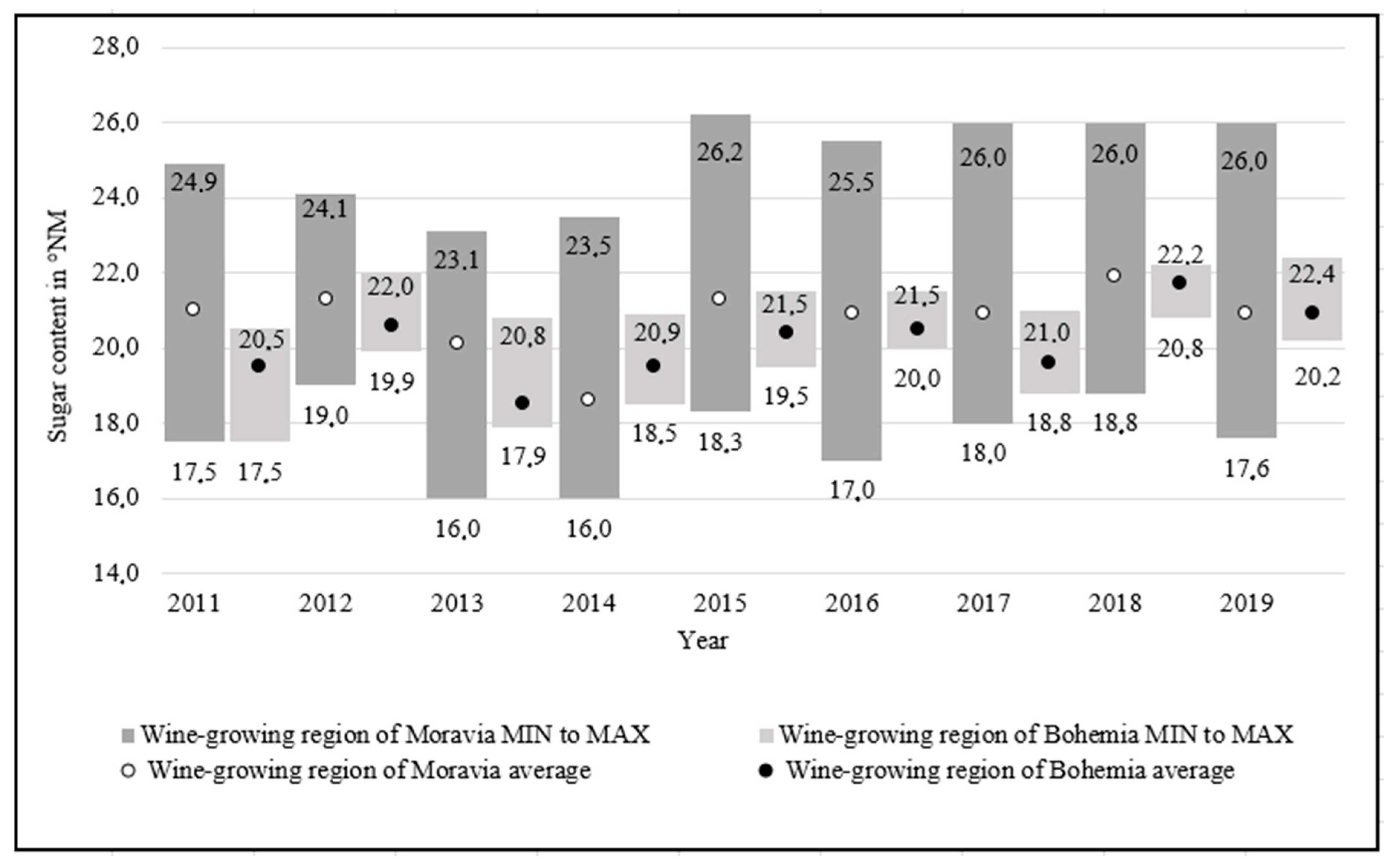 Sustainability 13 00222 g004