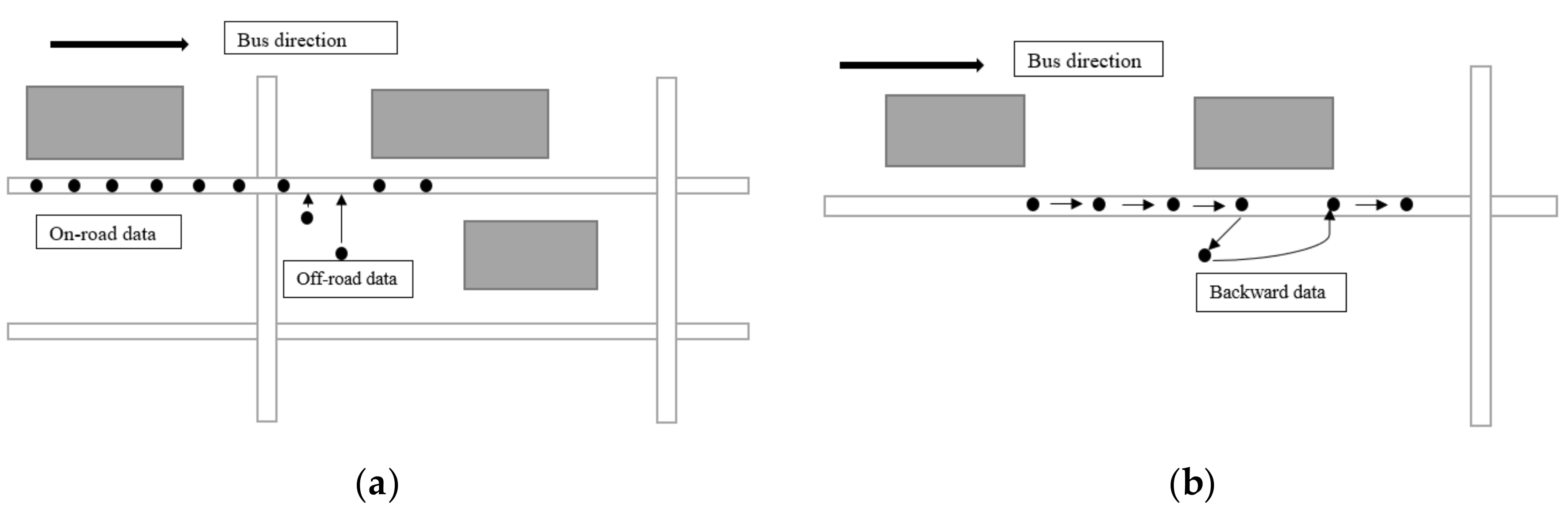 Sustainability 13 00225 g005