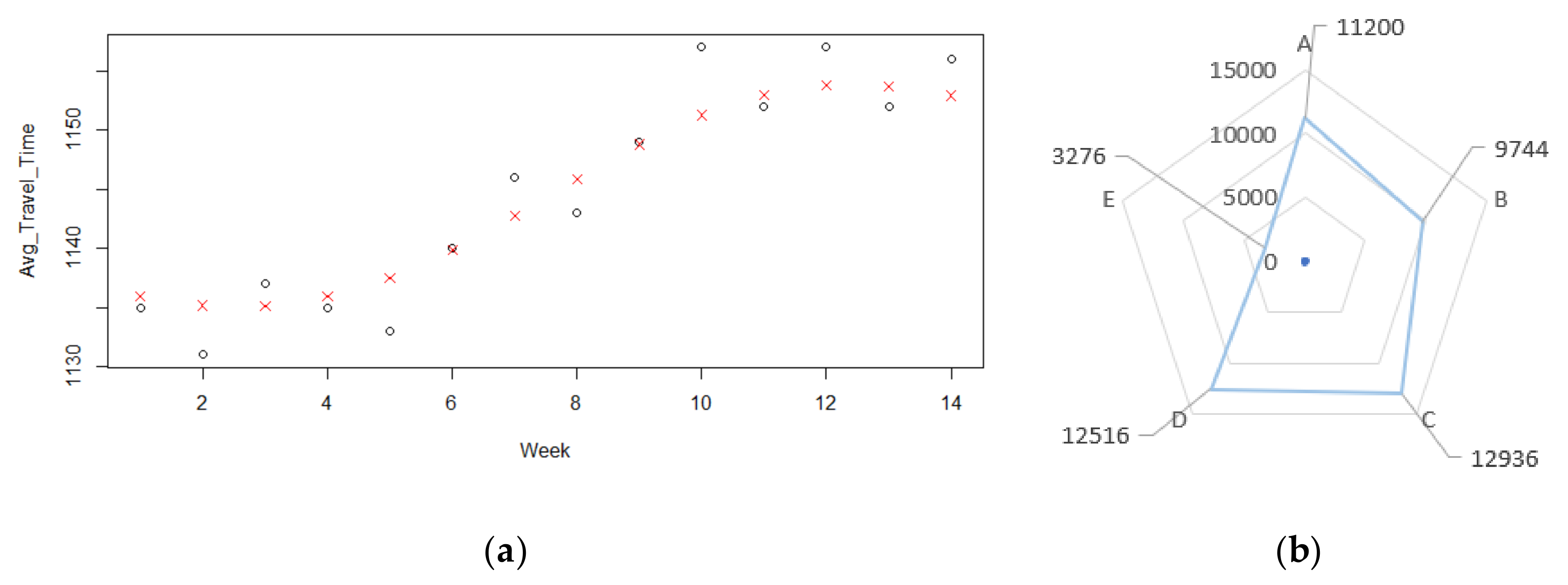 Sustainability 13 00225 g009