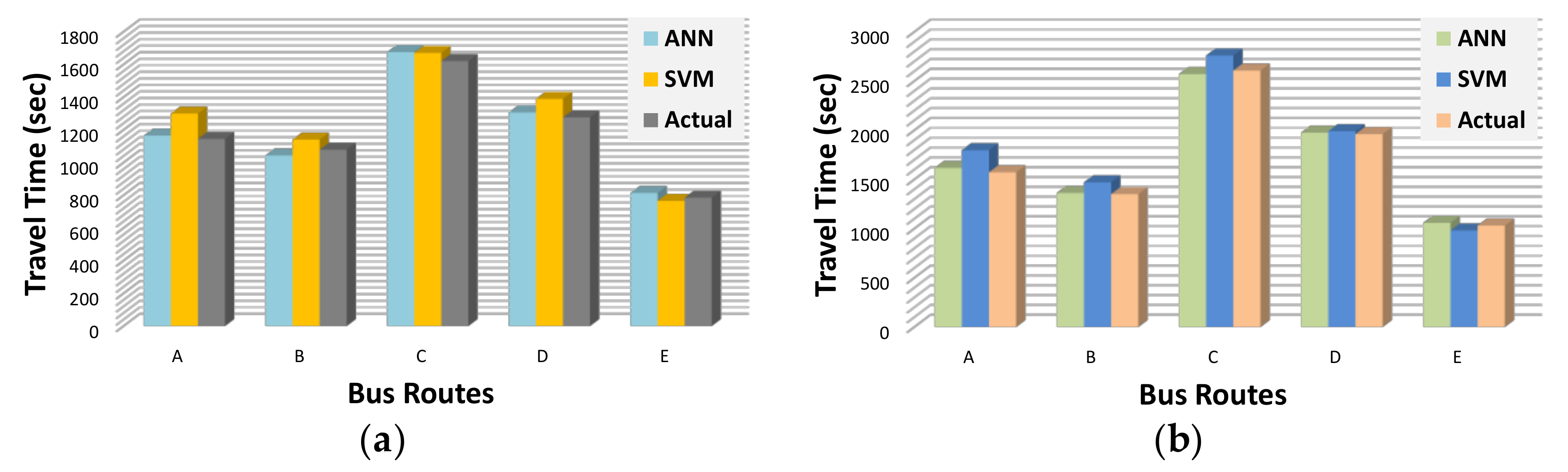 Sustainability 13 00225 g010