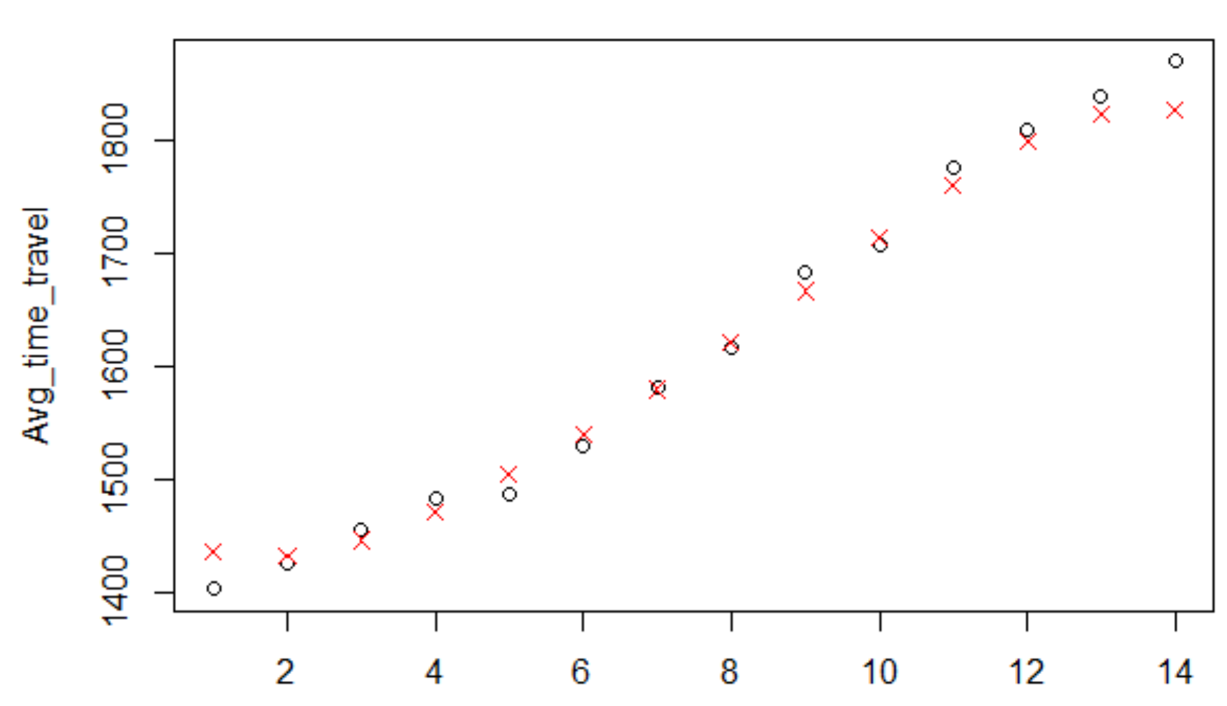 Sustainability 13 00225 g0a10