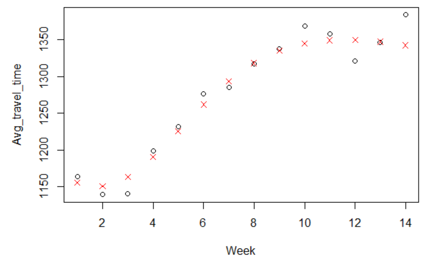 Sustainability 13 00225 g0a11
