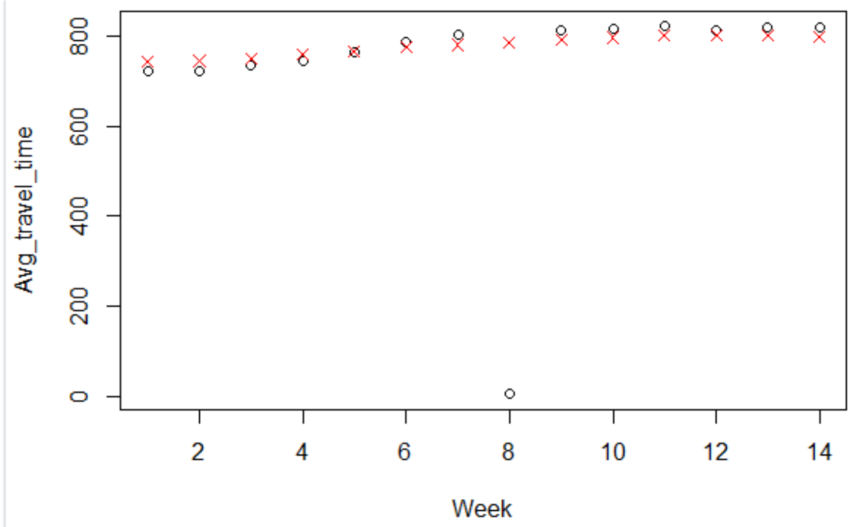 Sustainability 13 00225 g0a12