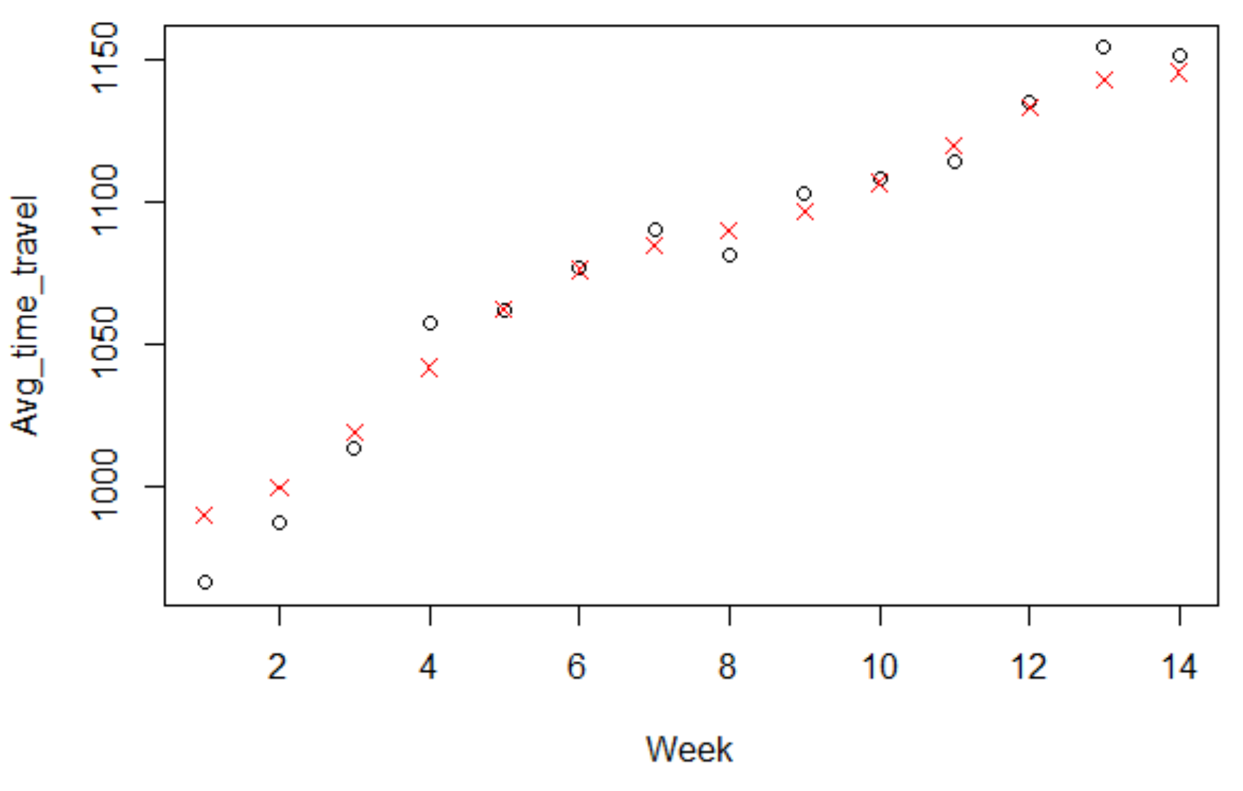 Sustainability 13 00225 g0a9