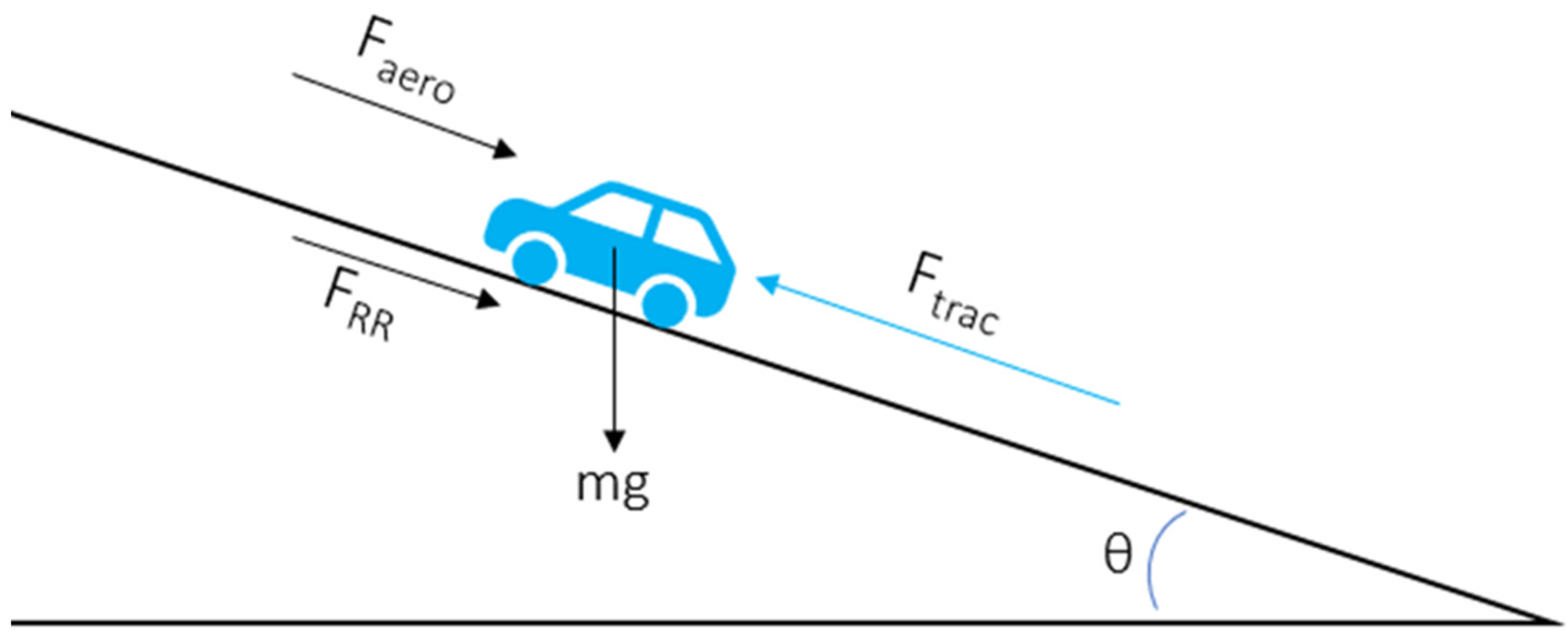Sustainability 13 00226 g002 Sustainability 13 00226 g002