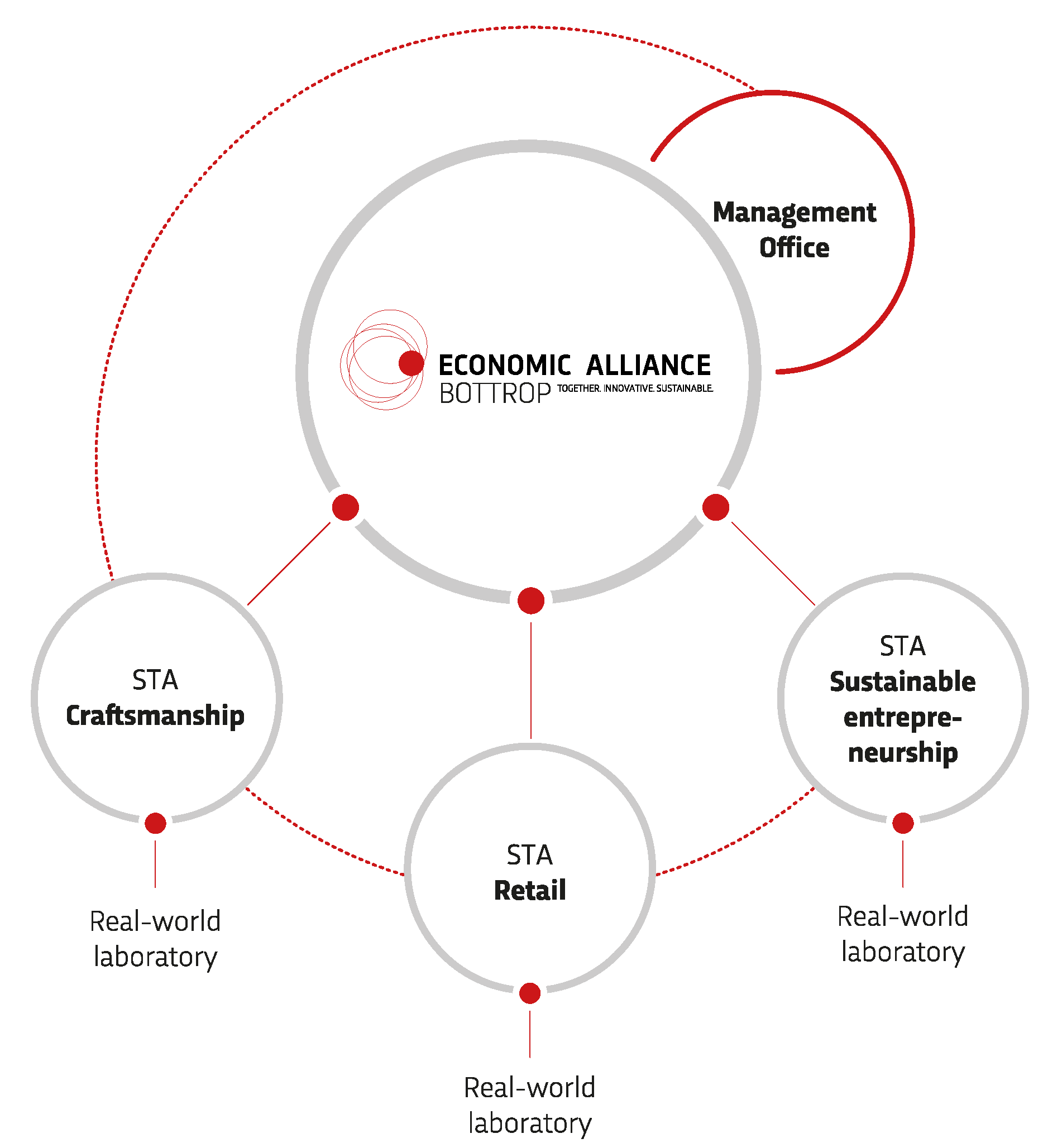 Sustainability 13 00231 g001