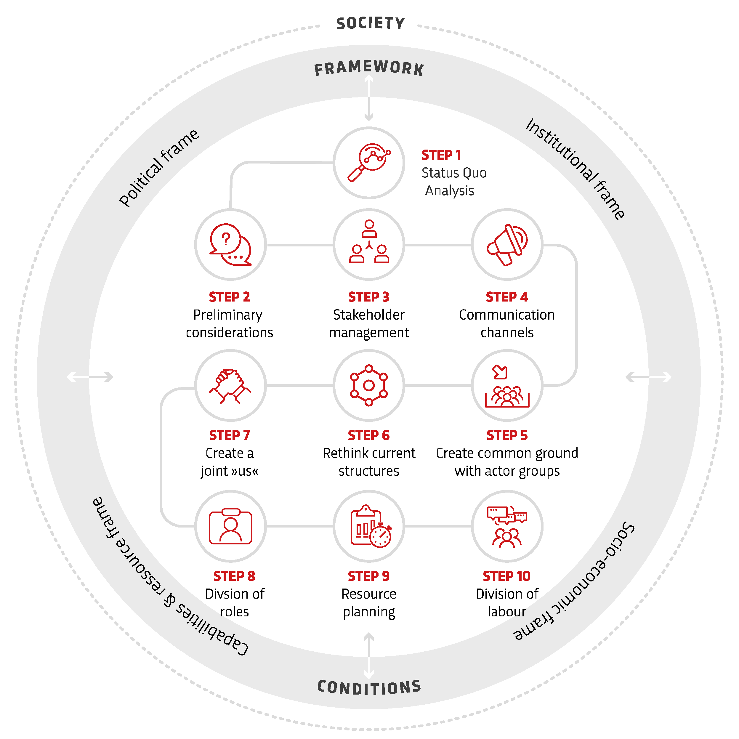 Sustainability 13 00231 g002