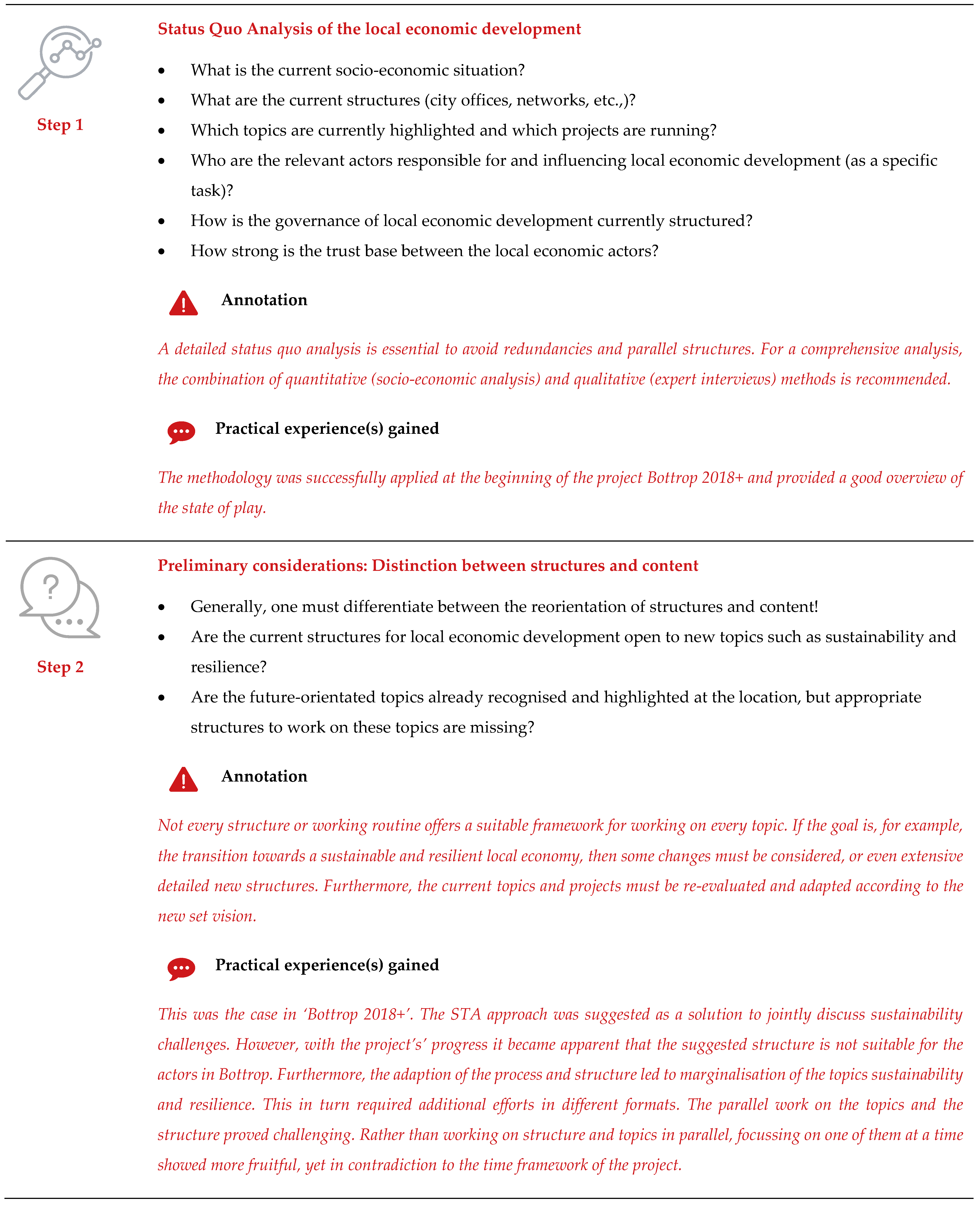 Sustainability 13 00231 g0a2a