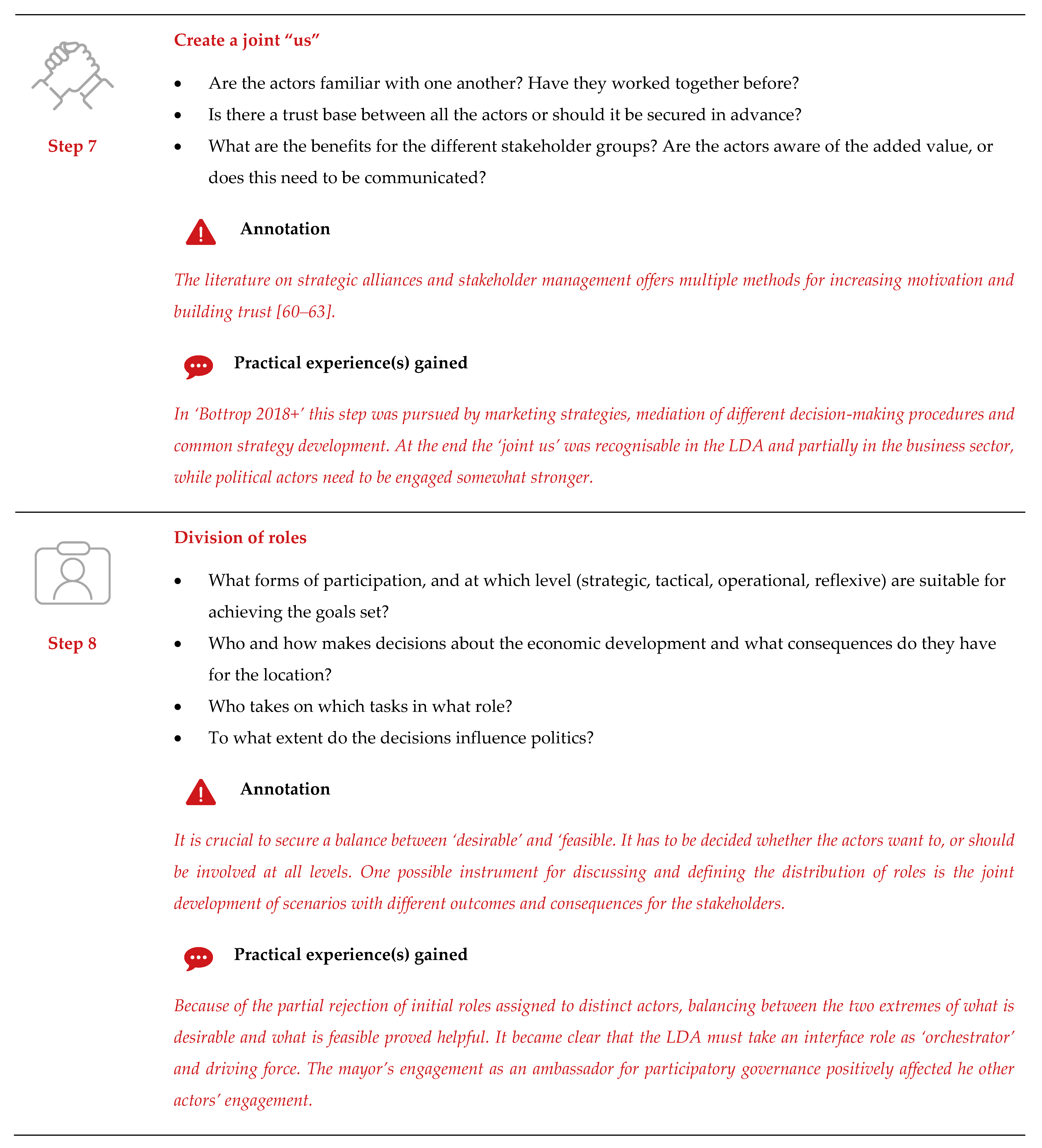 Sustainability 13 00231 g0a2d