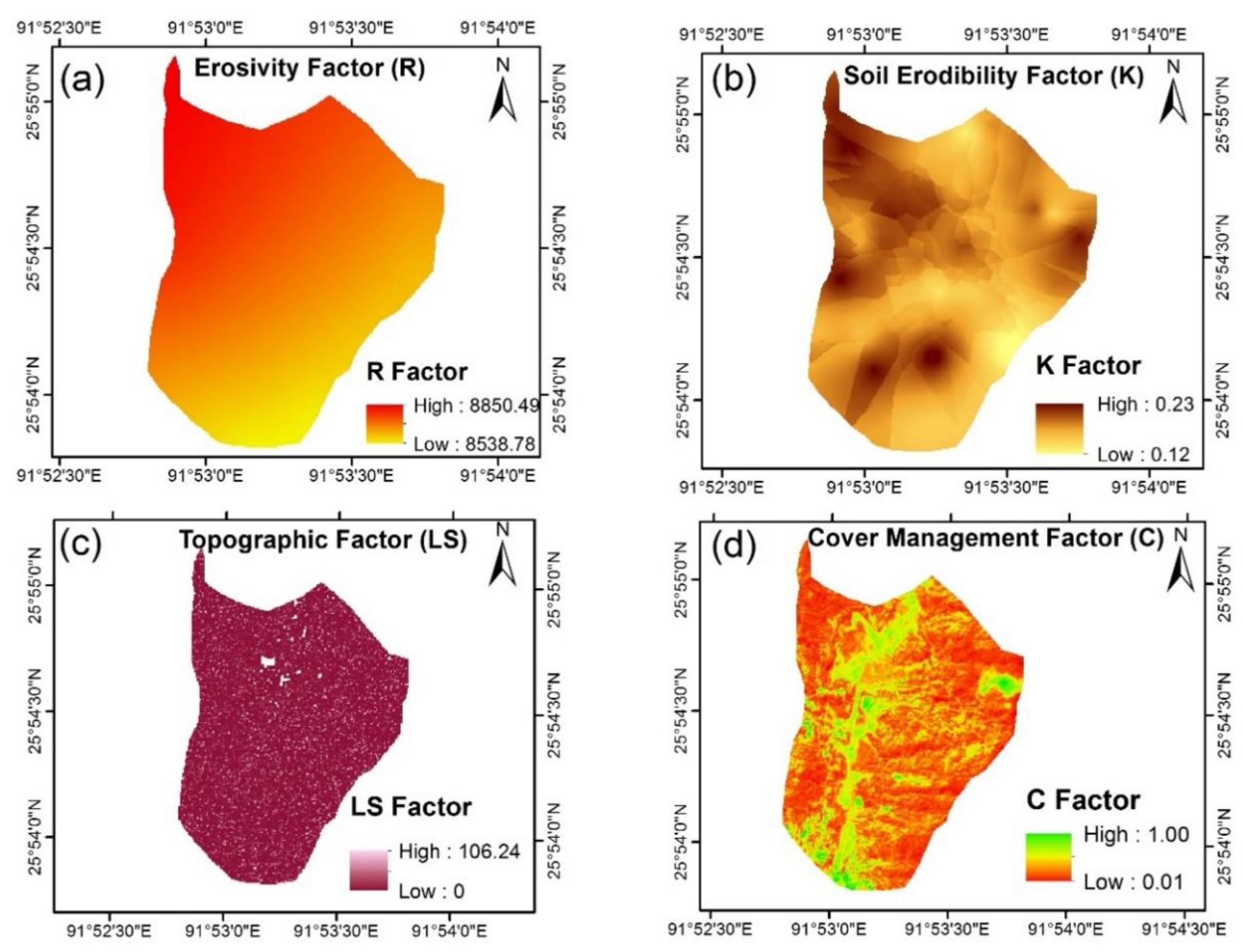 Sustainability 13 00232 g008