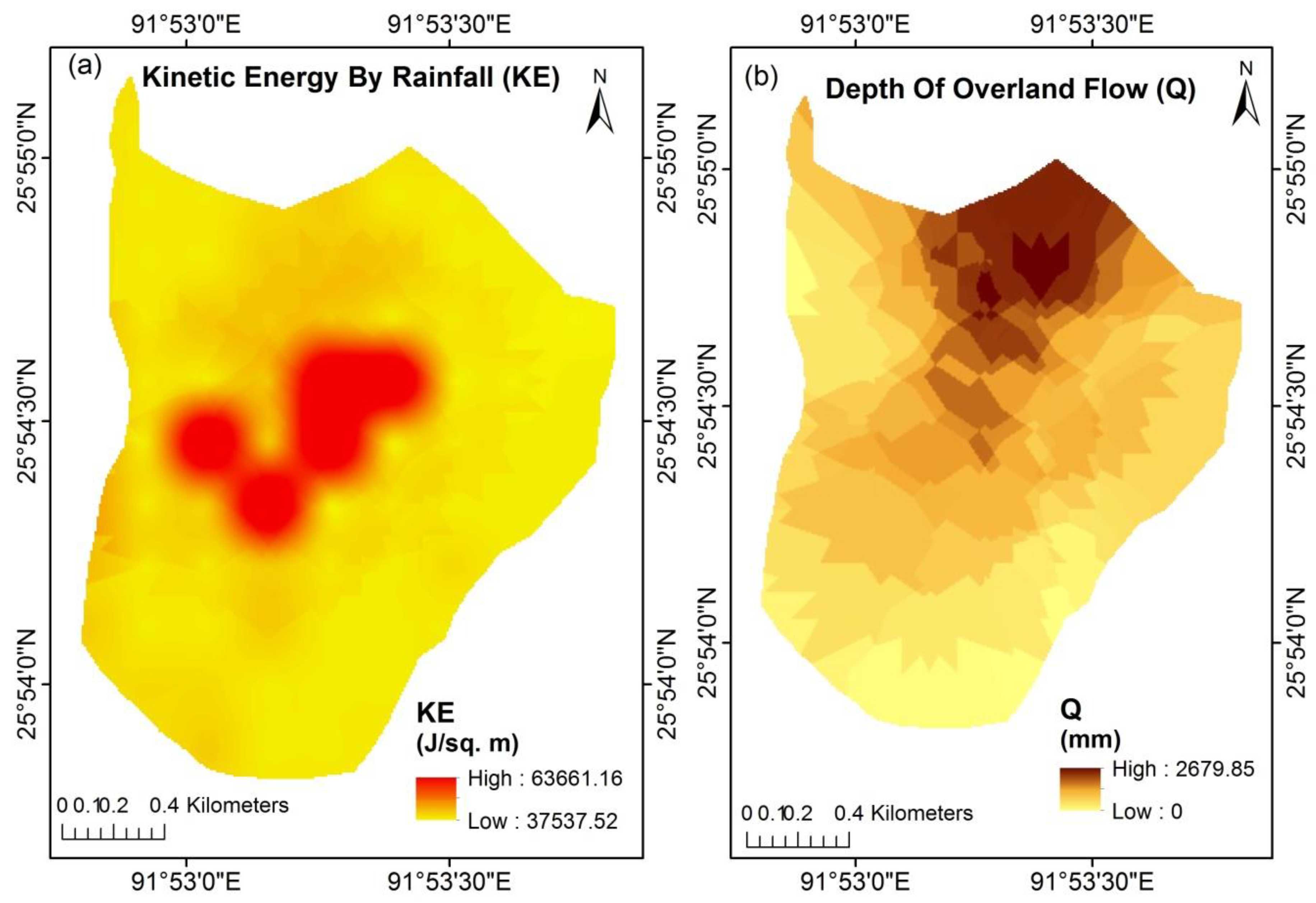 Sustainability 13 00232 g009