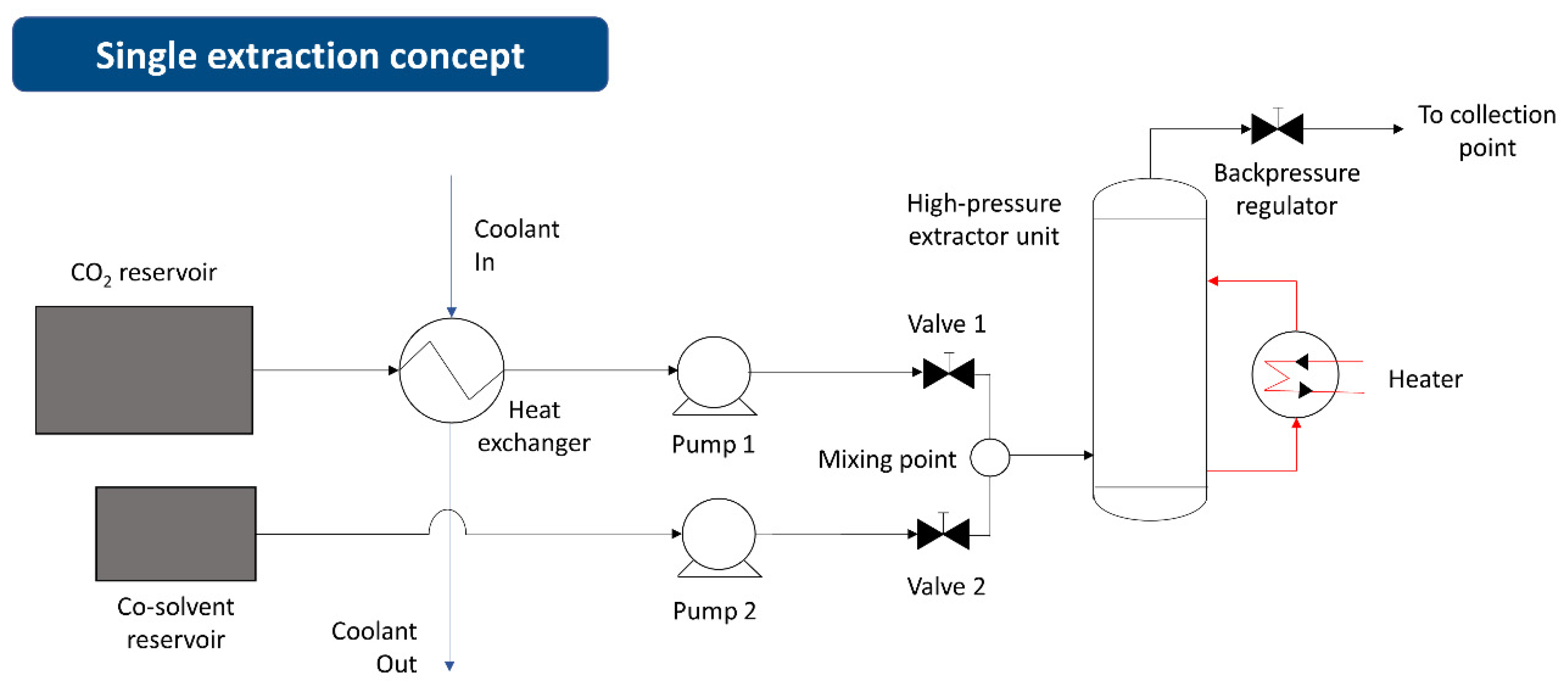 Sustainability 13 00233 g002 Sustainability 13 00233 g002