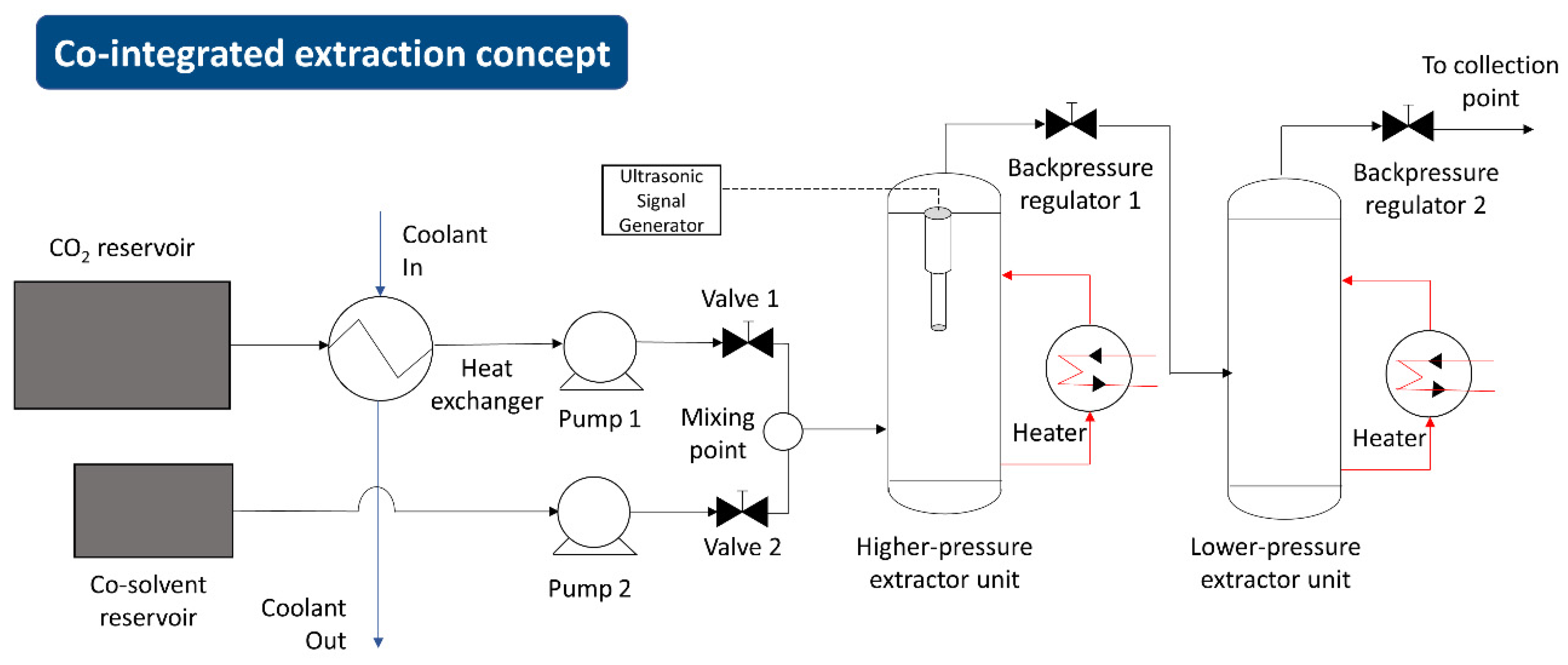 Sustainability 13 00233 g004 Sustainability 13 00233 g004