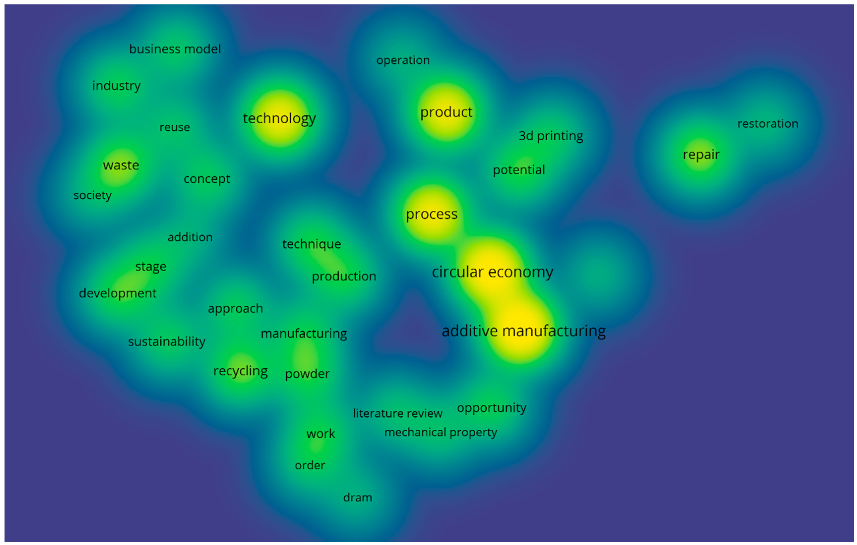 Sustainability 13 00234 g004