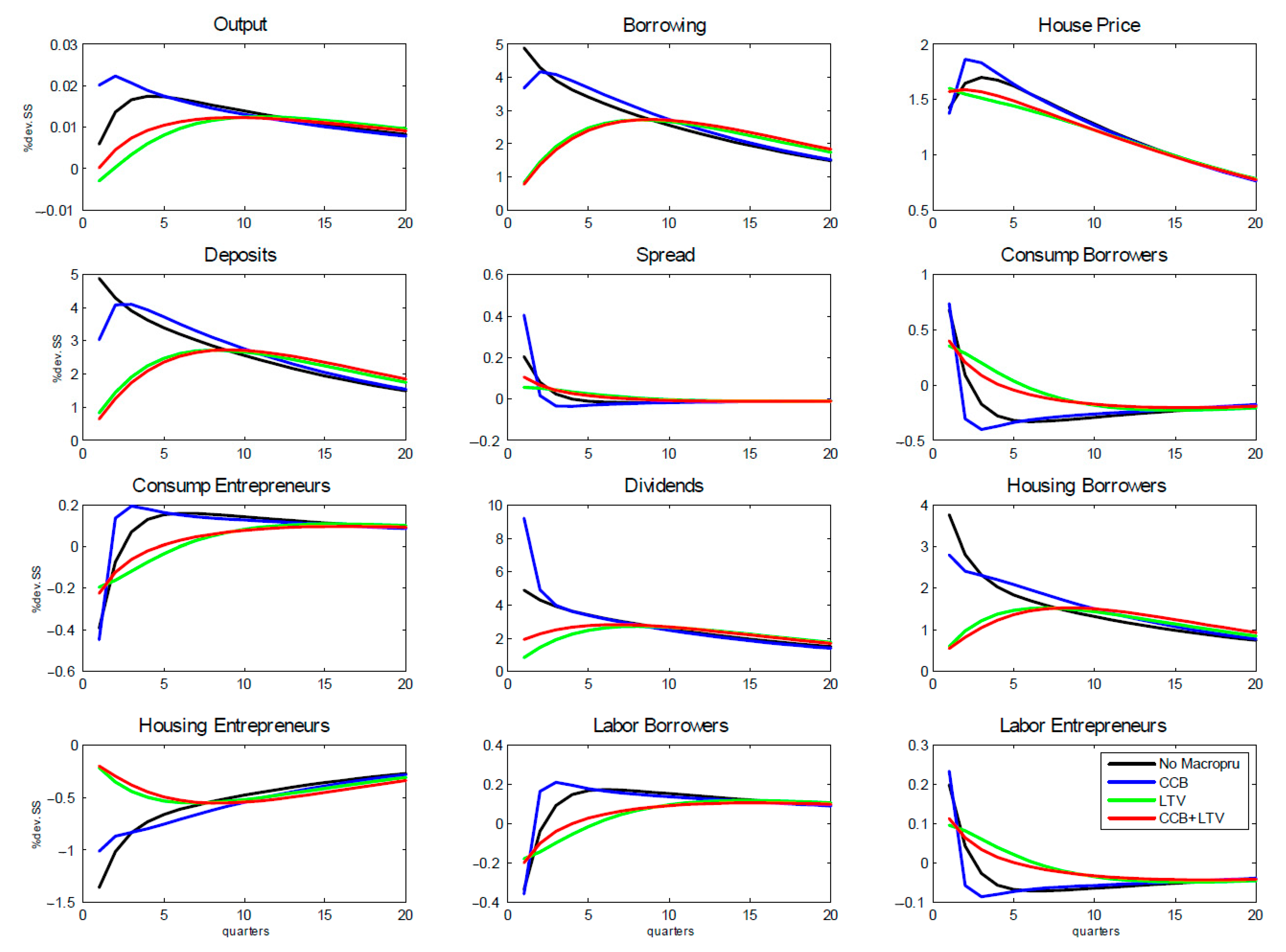 Sustainability 13 00236 g002