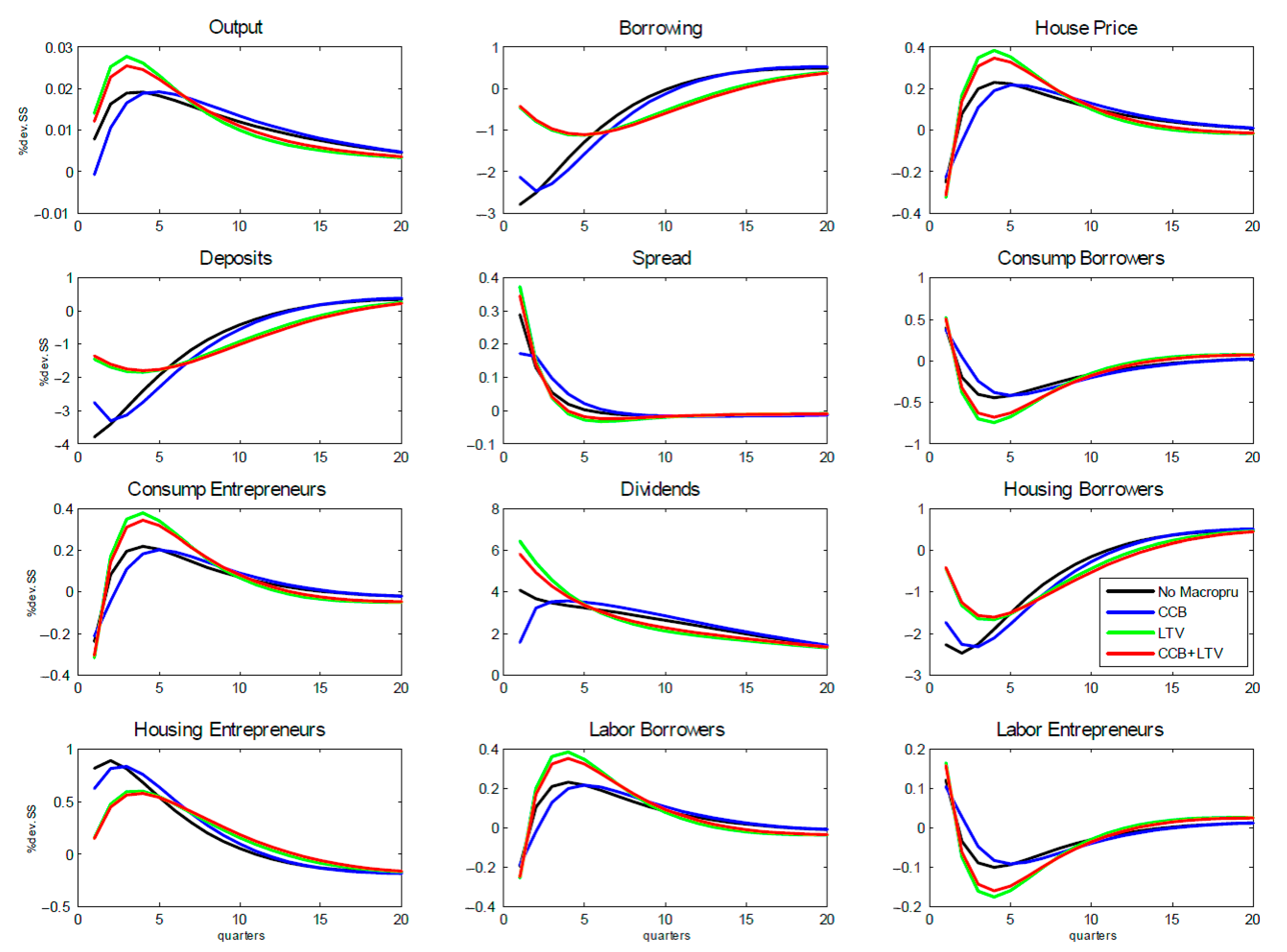 Sustainability 13 00236 g003