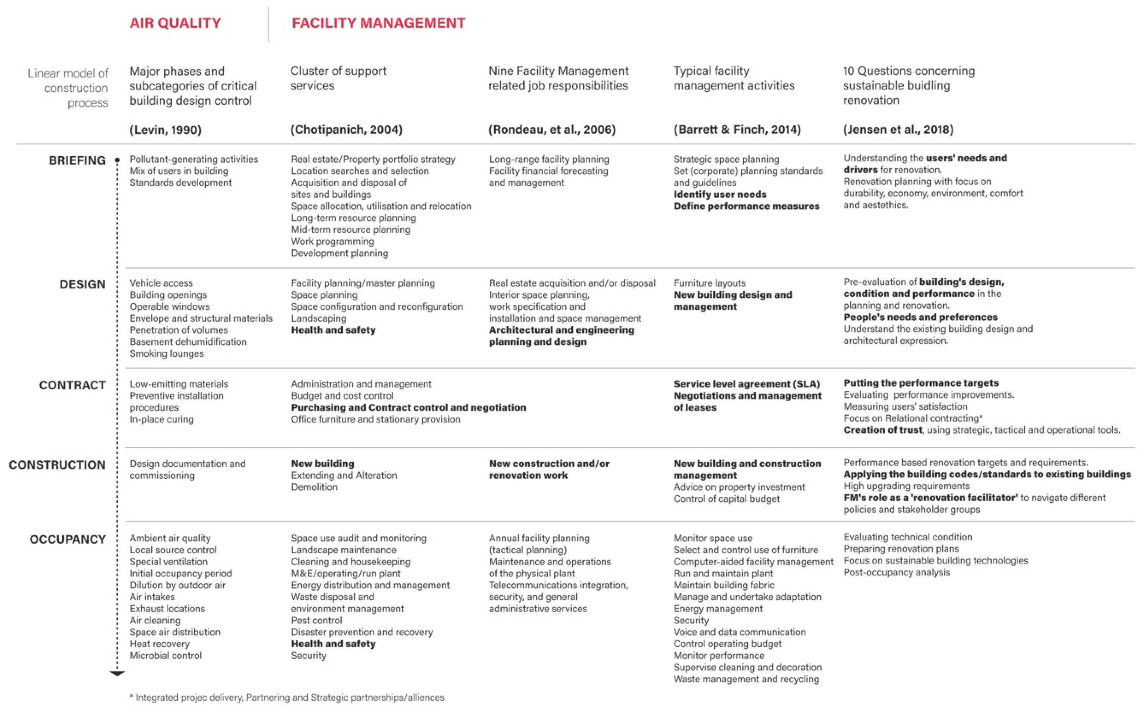 Sustainability 13 00240 g002 Sustainability 13 00240 g002