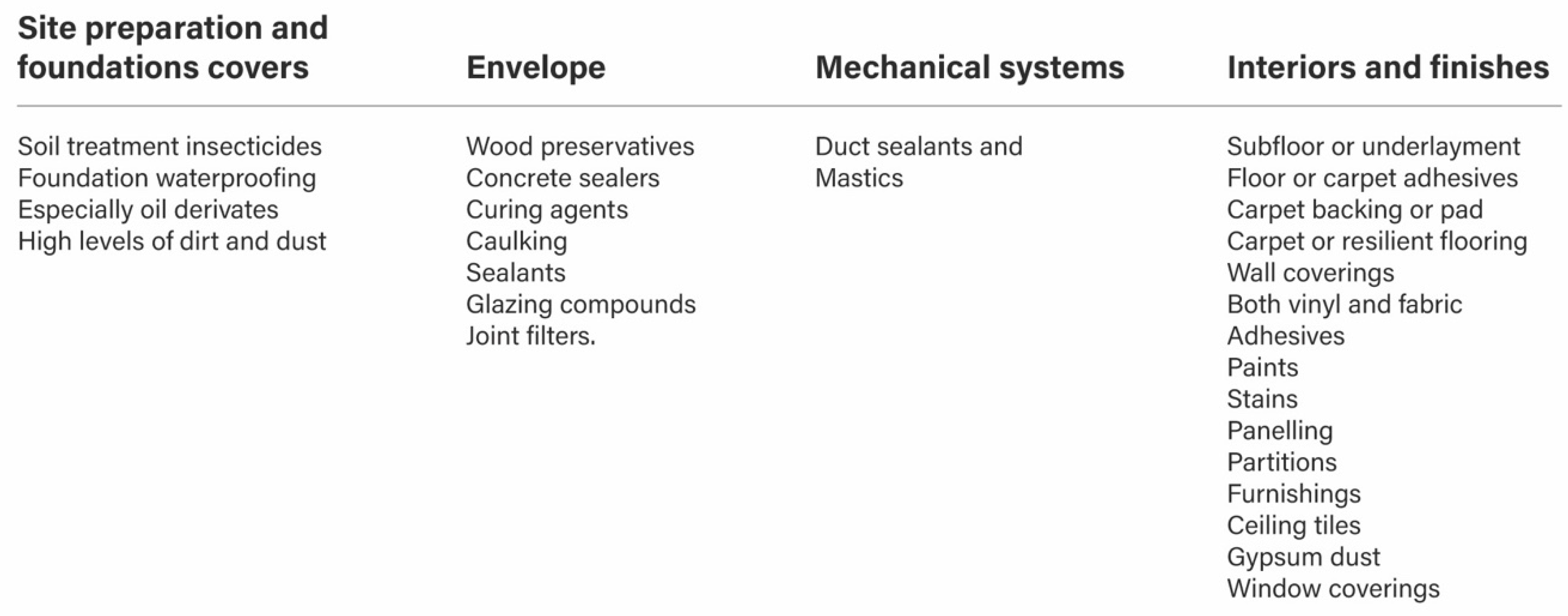 Sustainability 13 00240 g003 Sustainability 13 00240 g003