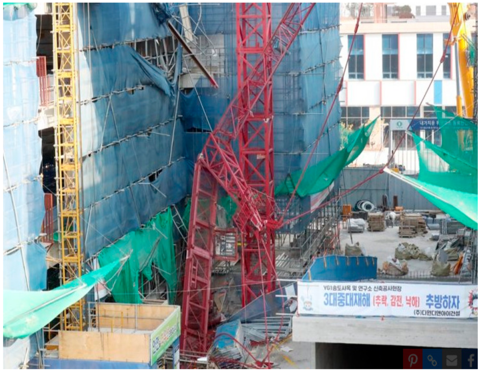 Sustainability 13 00242 g001