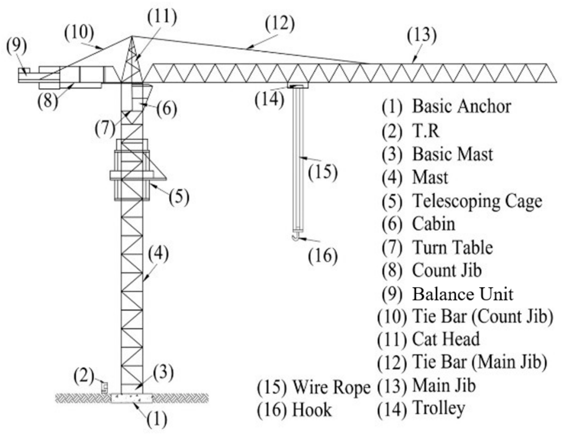 Sustainability 13 00242 g002