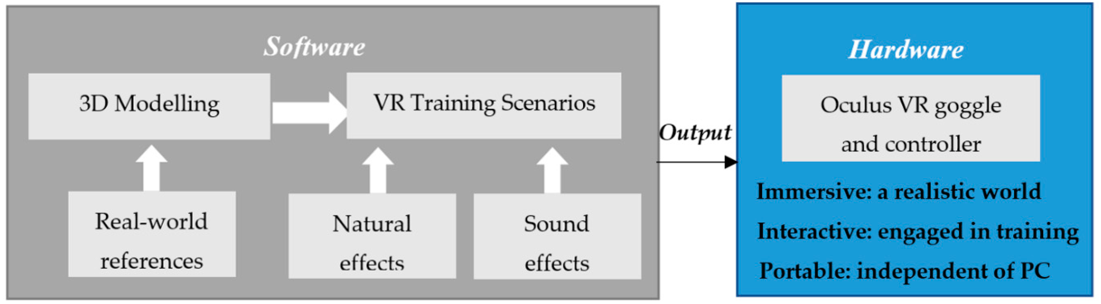 Sustainability 13 00243 g001