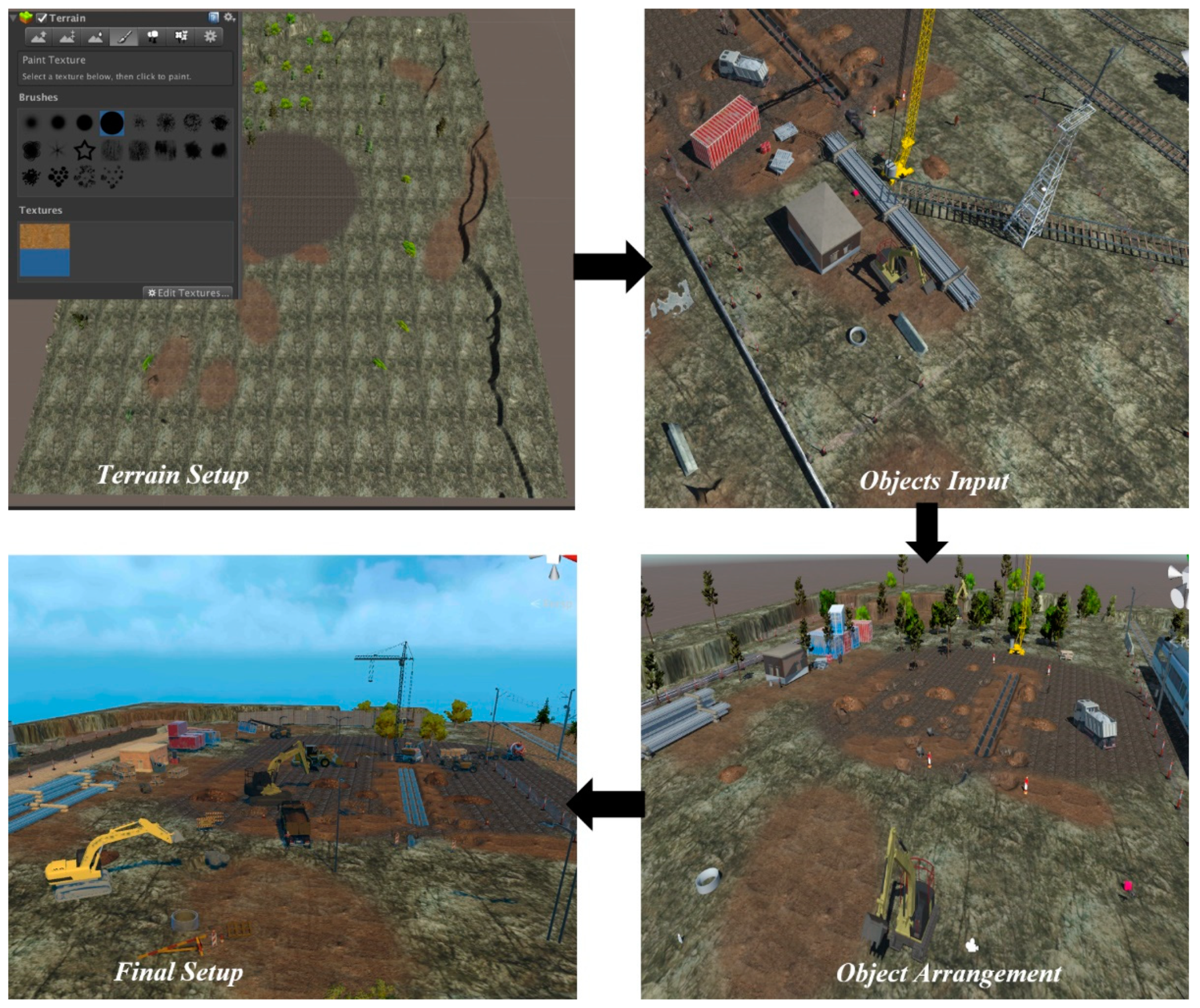 Sustainability 13 00243 g004