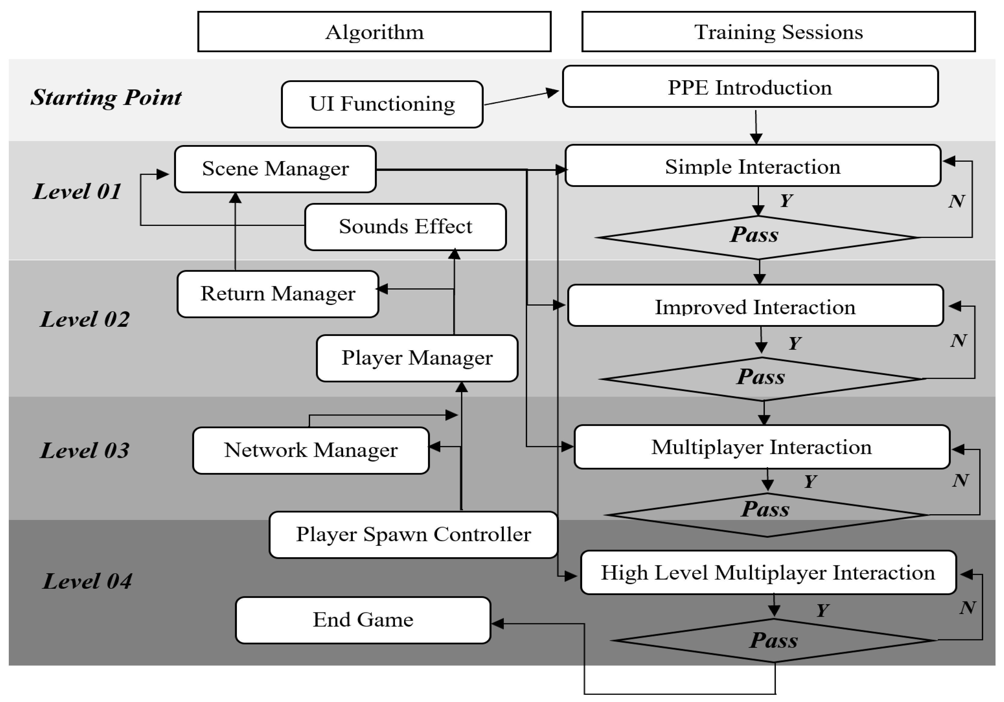 Sustainability 13 00243 g006