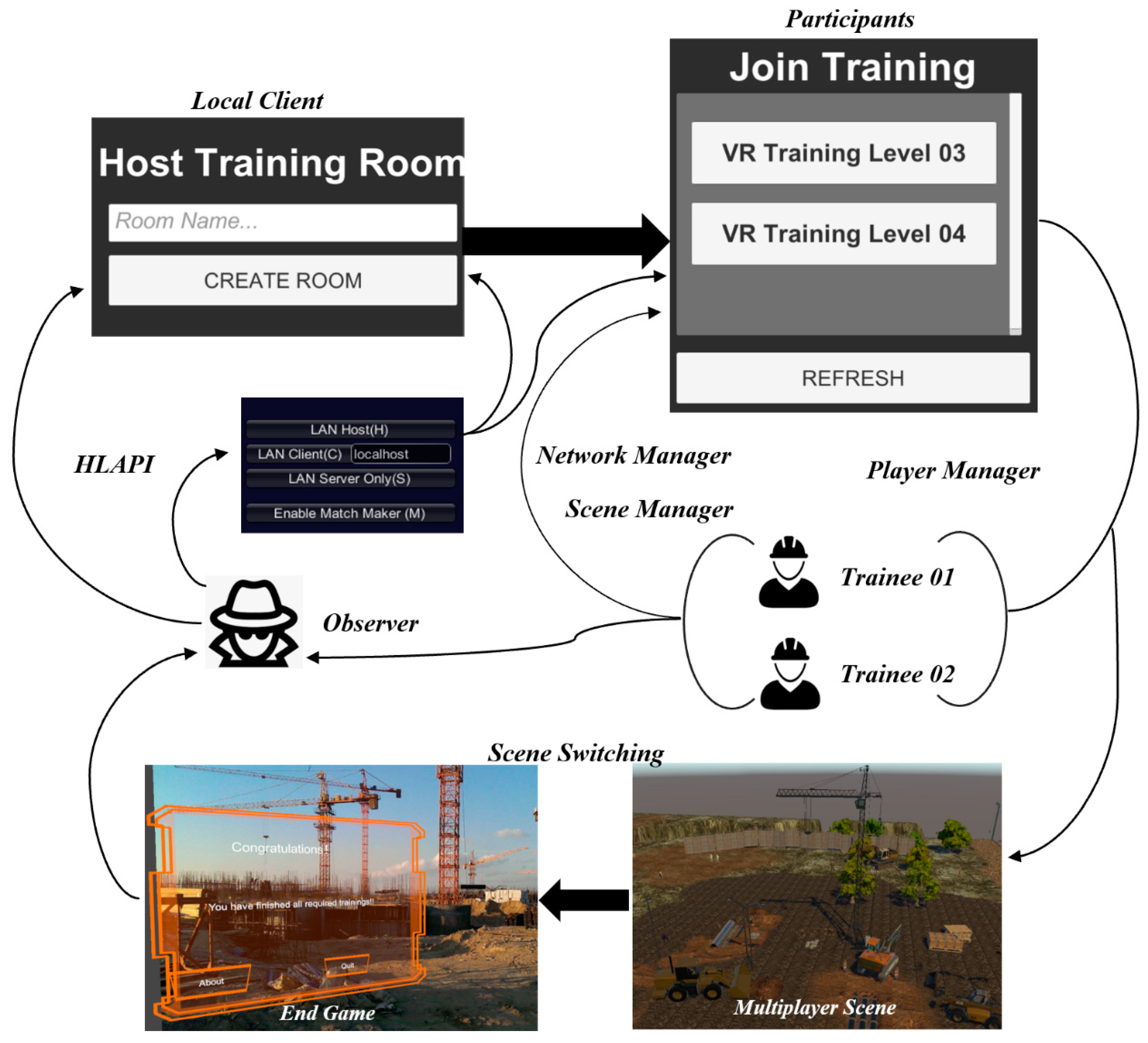 Sustainability 13 00243 g007