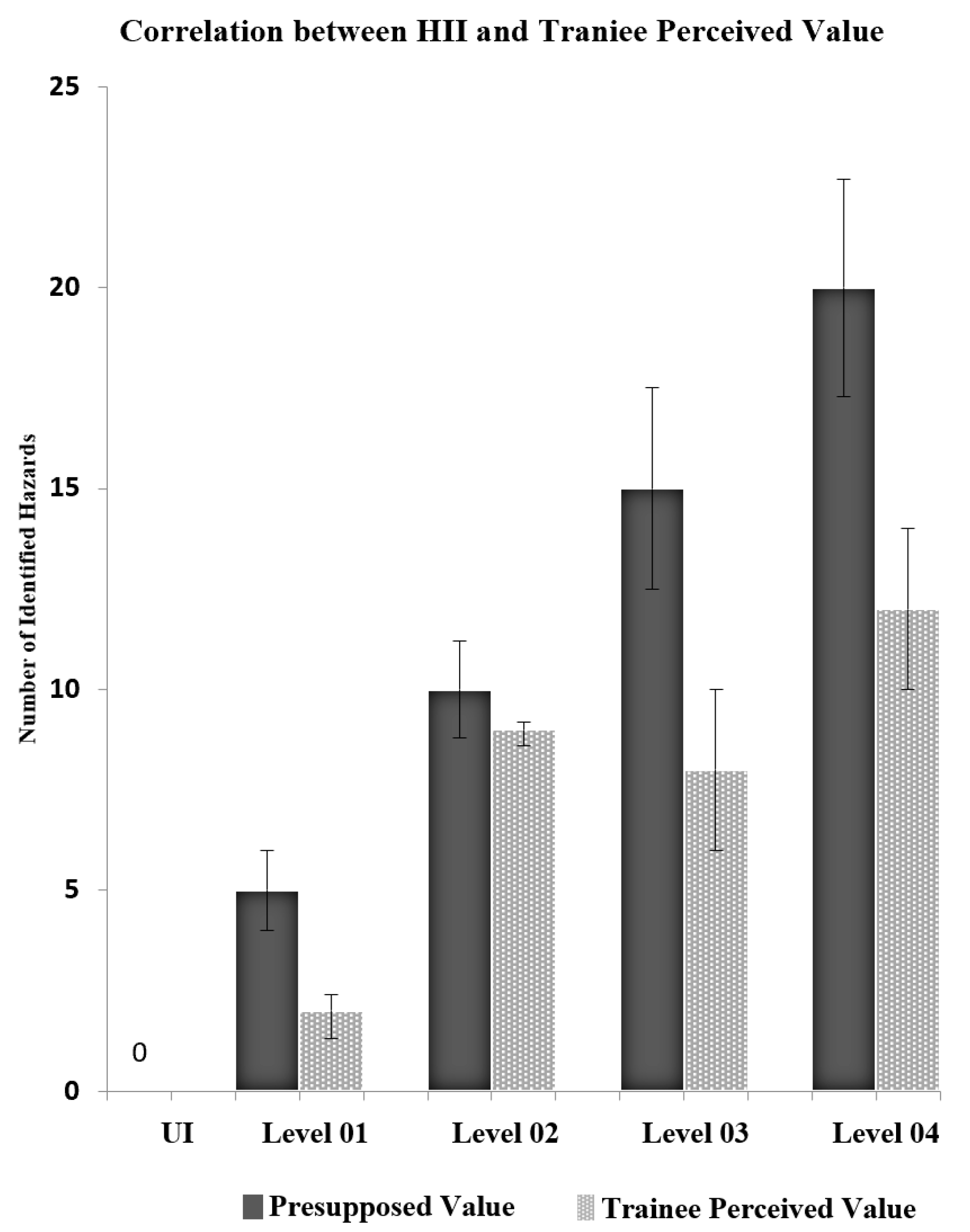 Sustainability 13 00243 g011