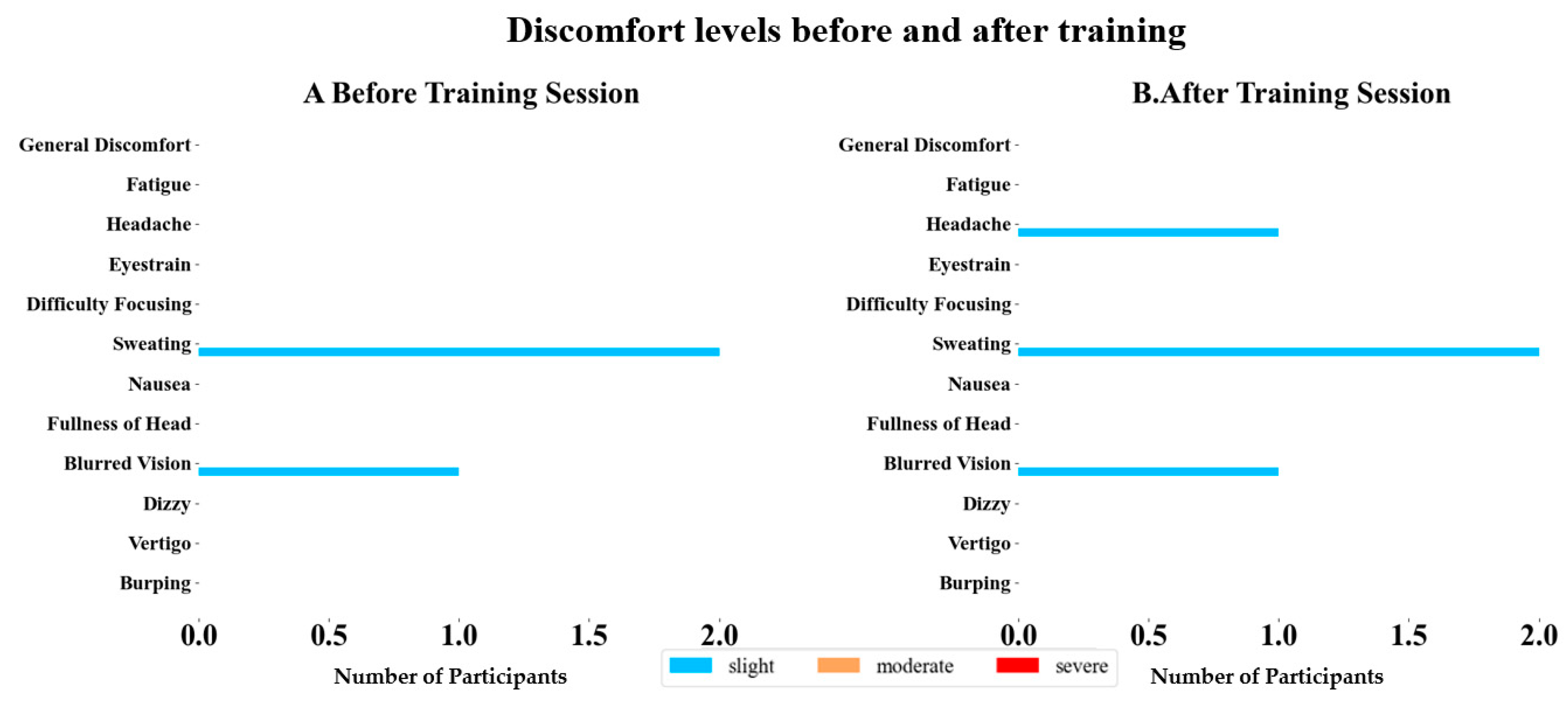 Sustainability 13 00243 g012