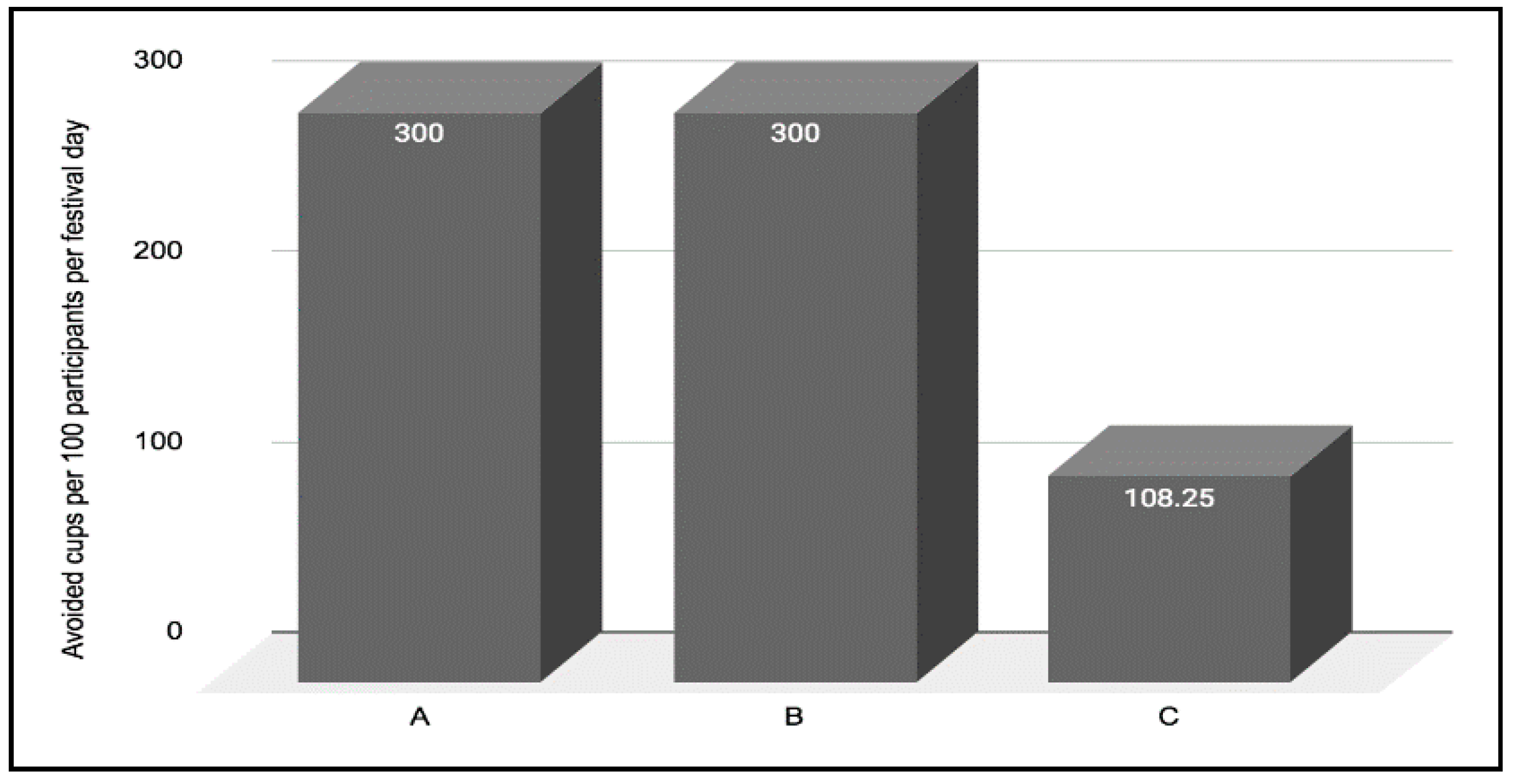 Sustainability 13 00247 g012