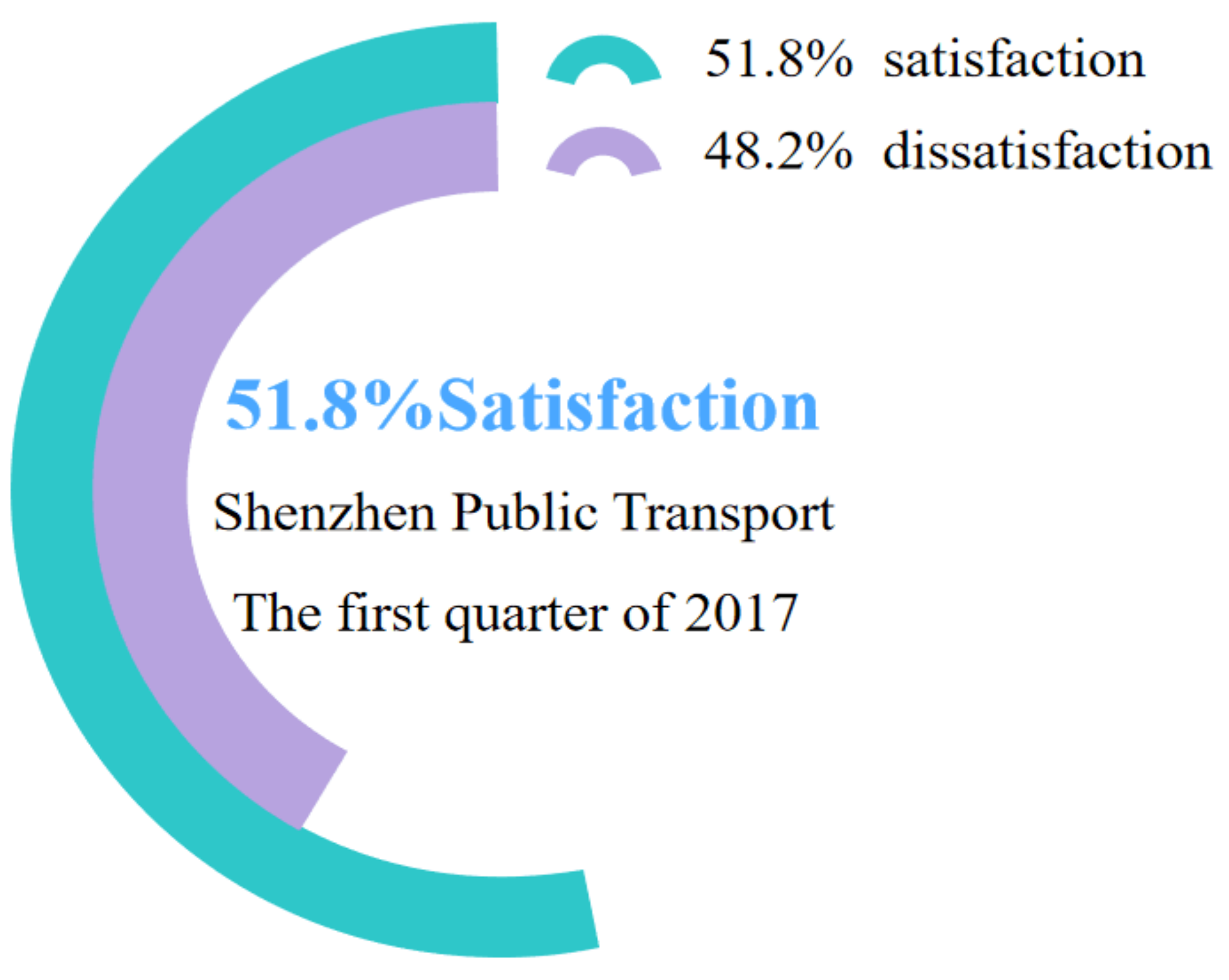 Sustainability 13 00254 g005