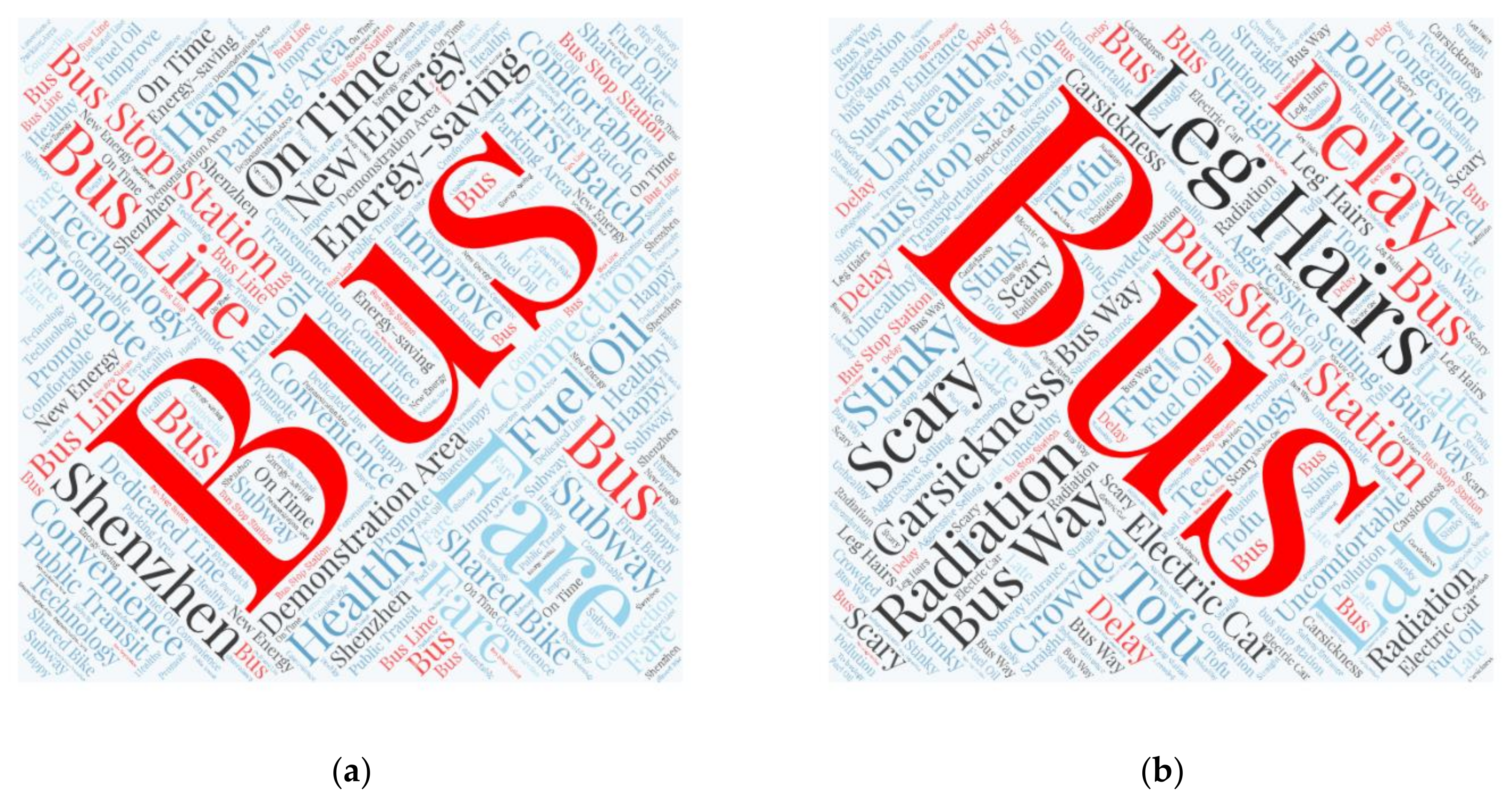 Sustainability 13 00254 g008