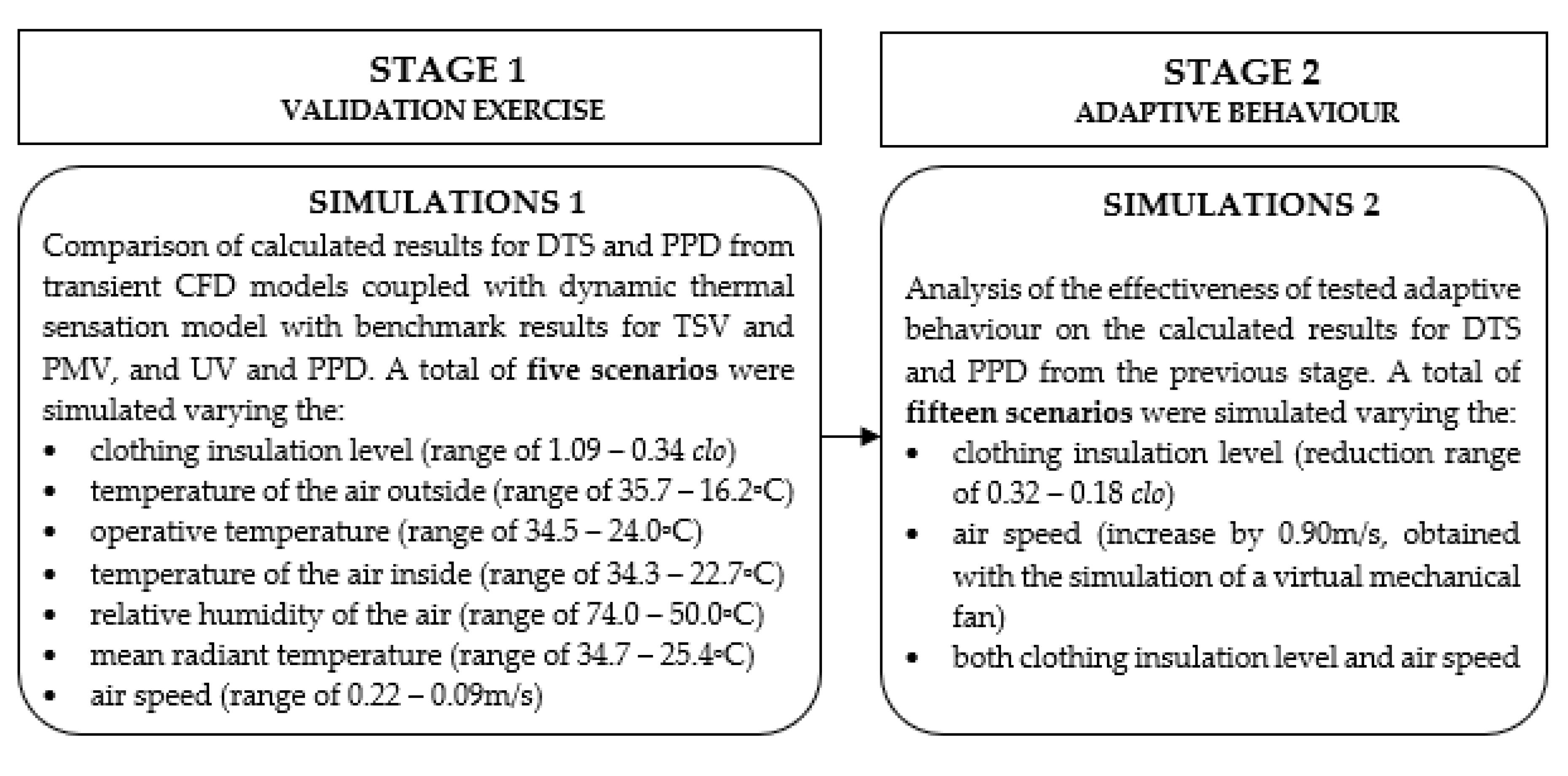 Sustainability 13 00255 g001