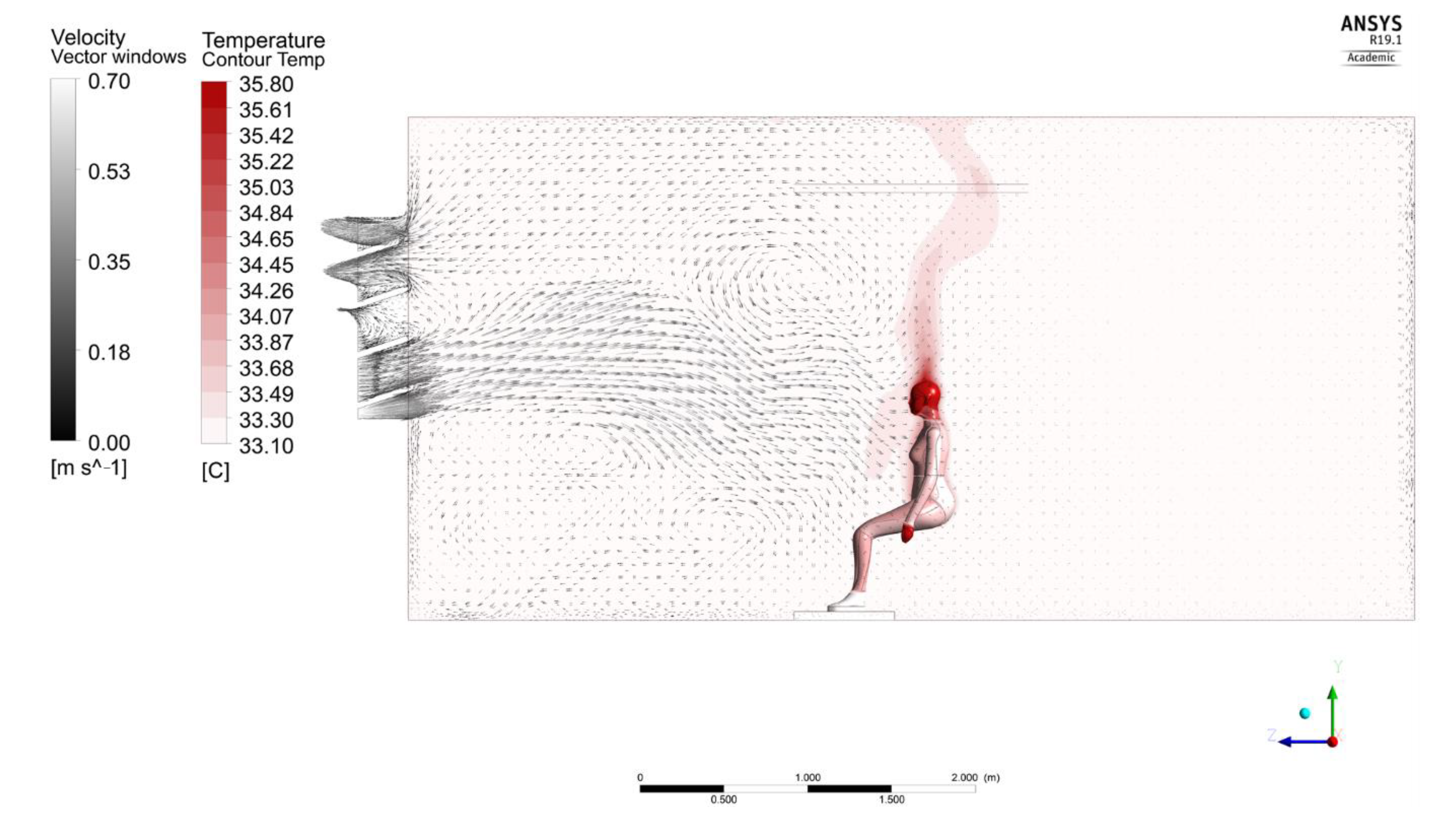 Sustainability 13 00255 g006