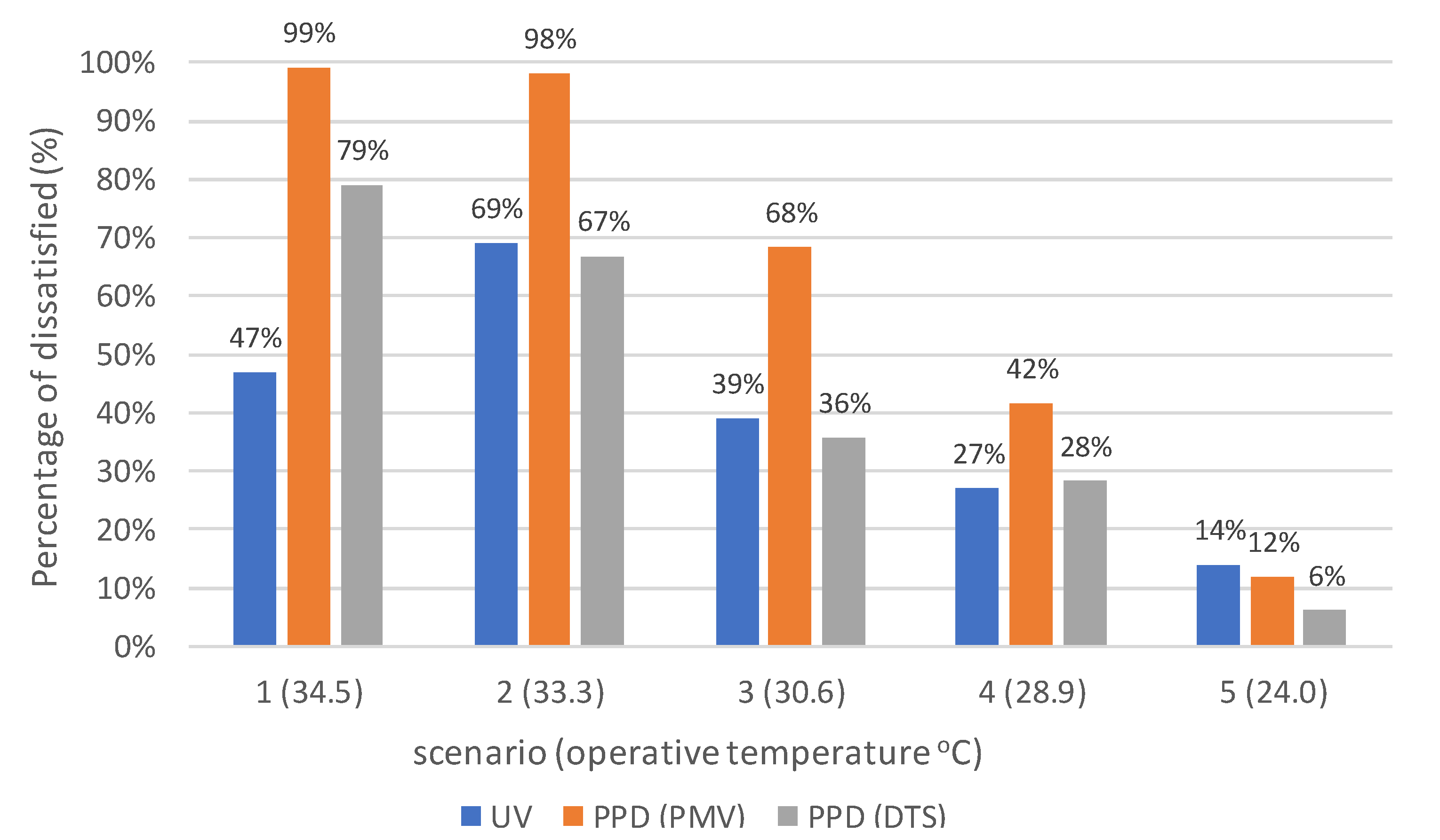 Sustainability 13 00255 g007