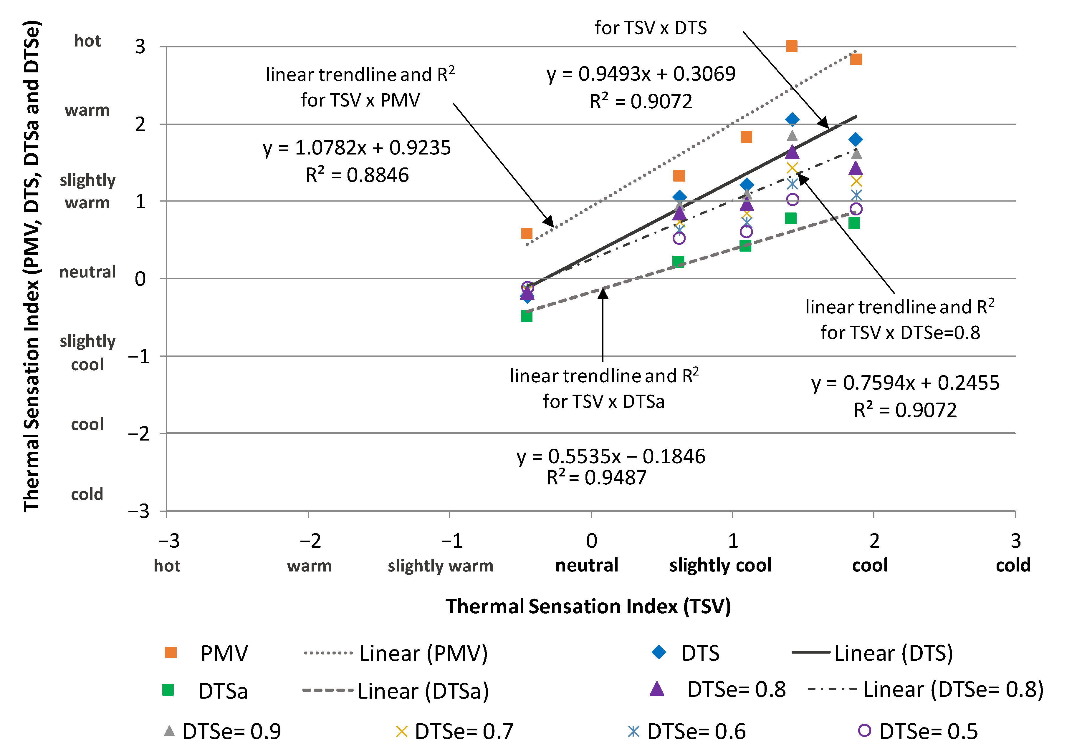 Sustainability 13 00255 g008