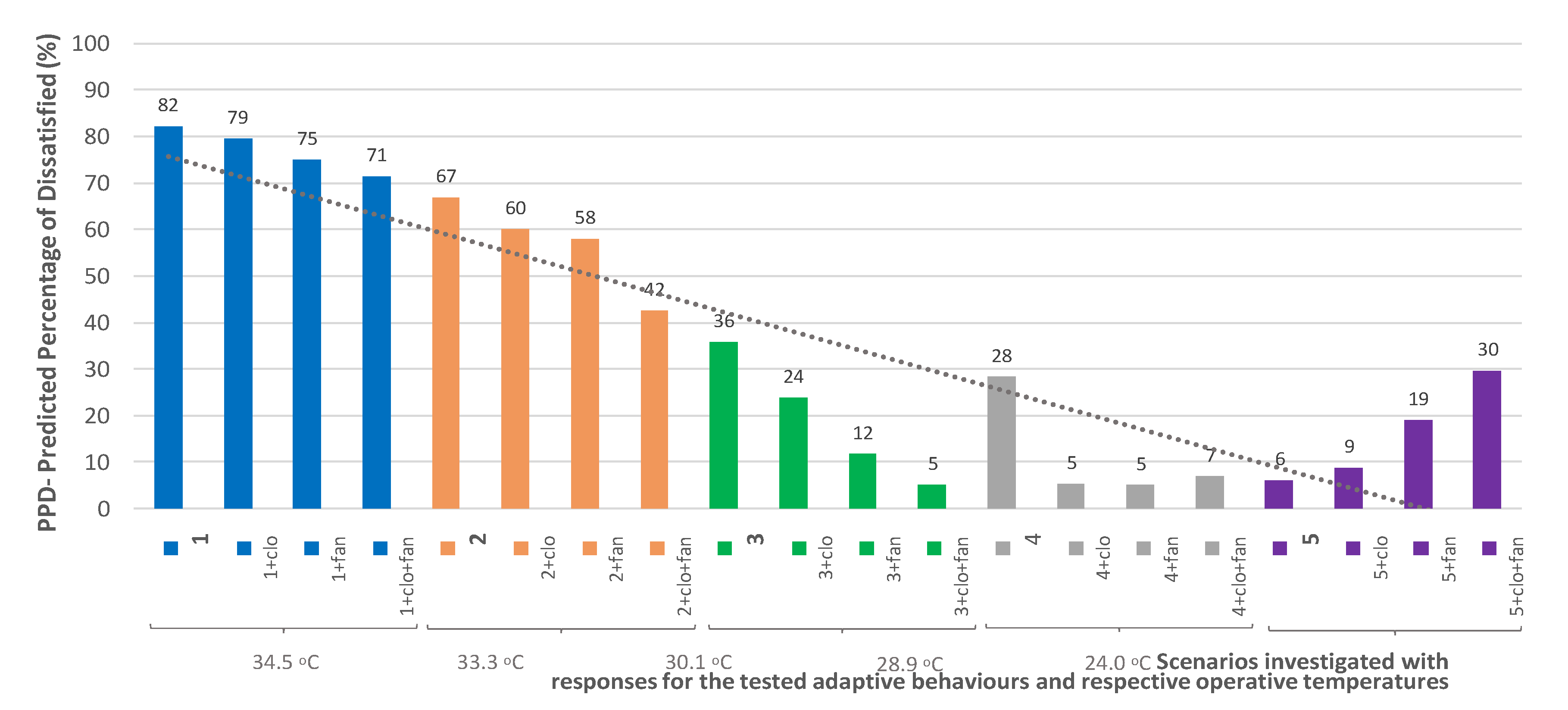 Sustainability 13 00255 g011