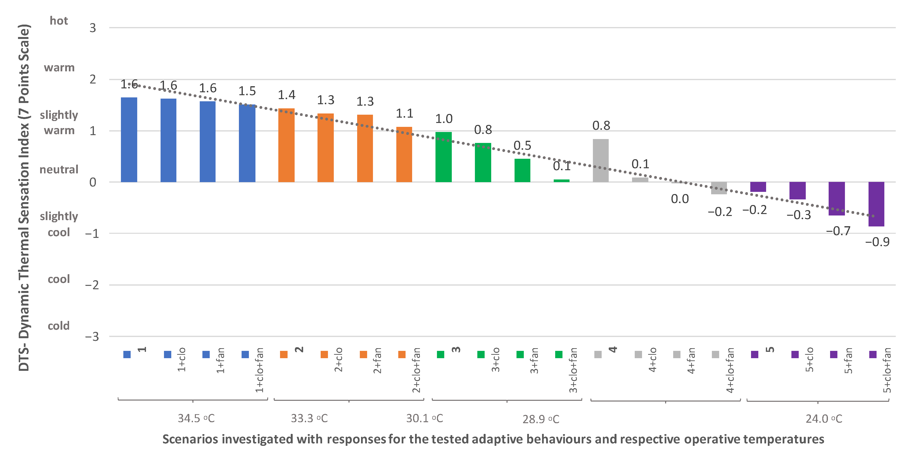 Sustainability 13 00255 g012