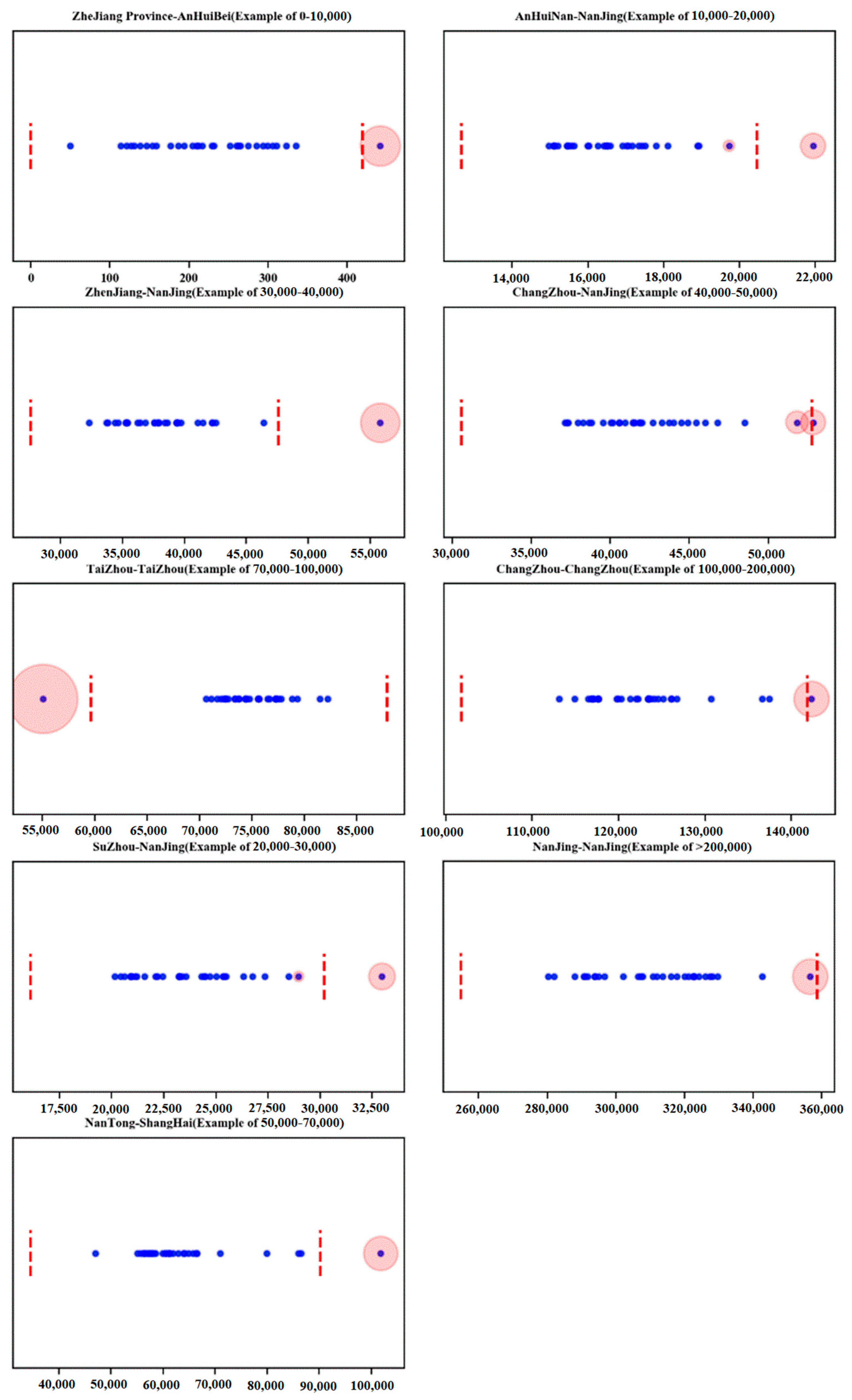 Sustainability 13 00260 g003
