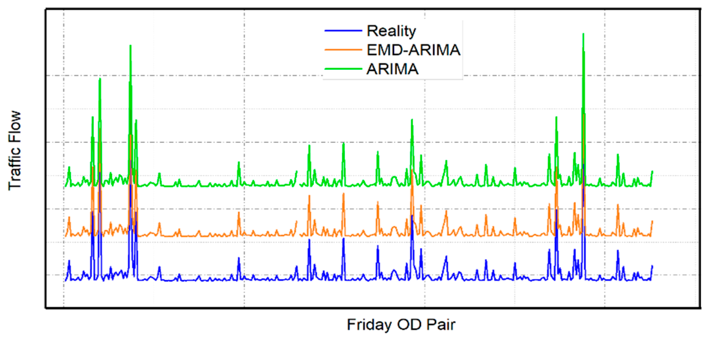 Sustainability 13 00260 g004a