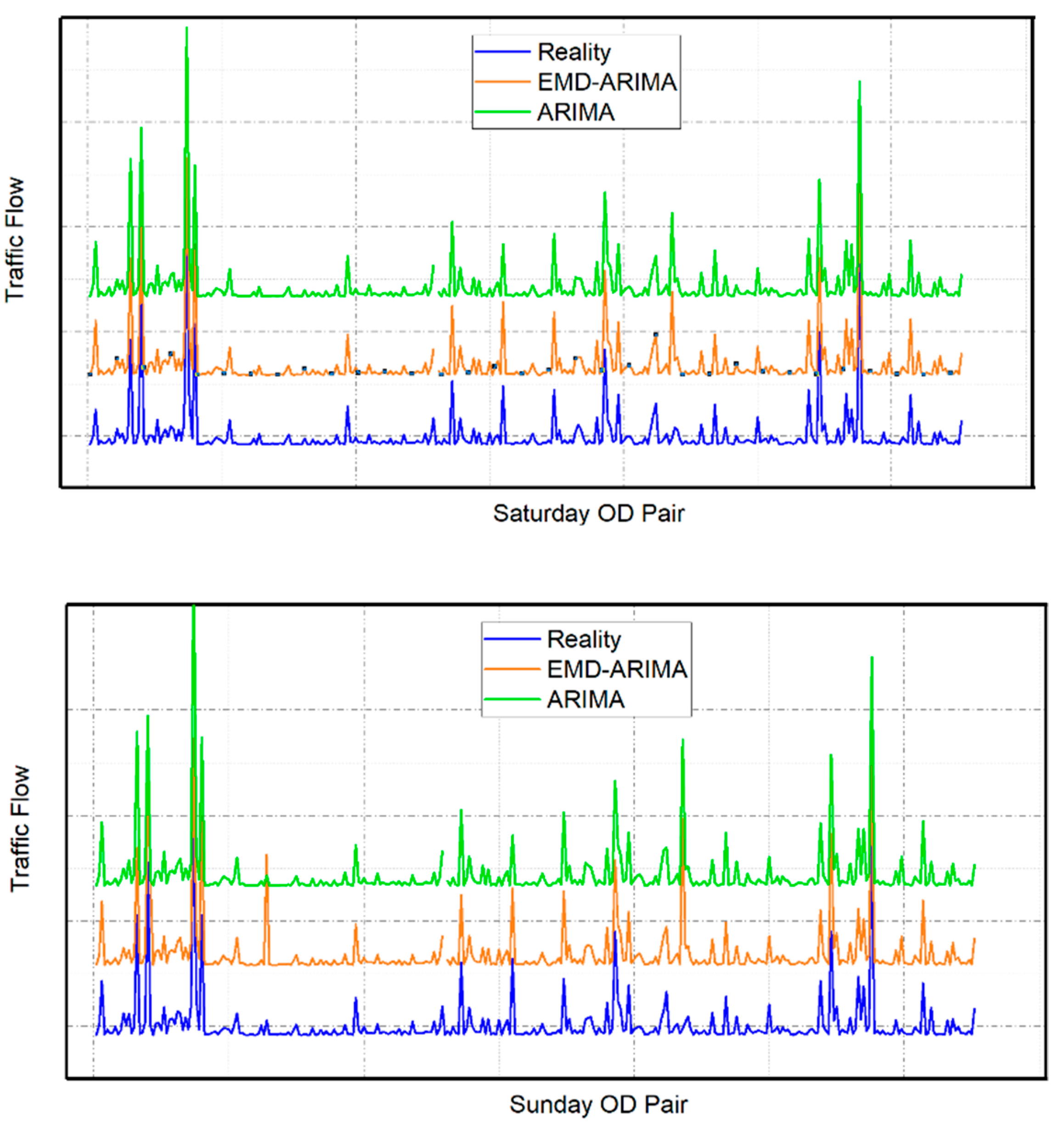 Sustainability 13 00260 g004b