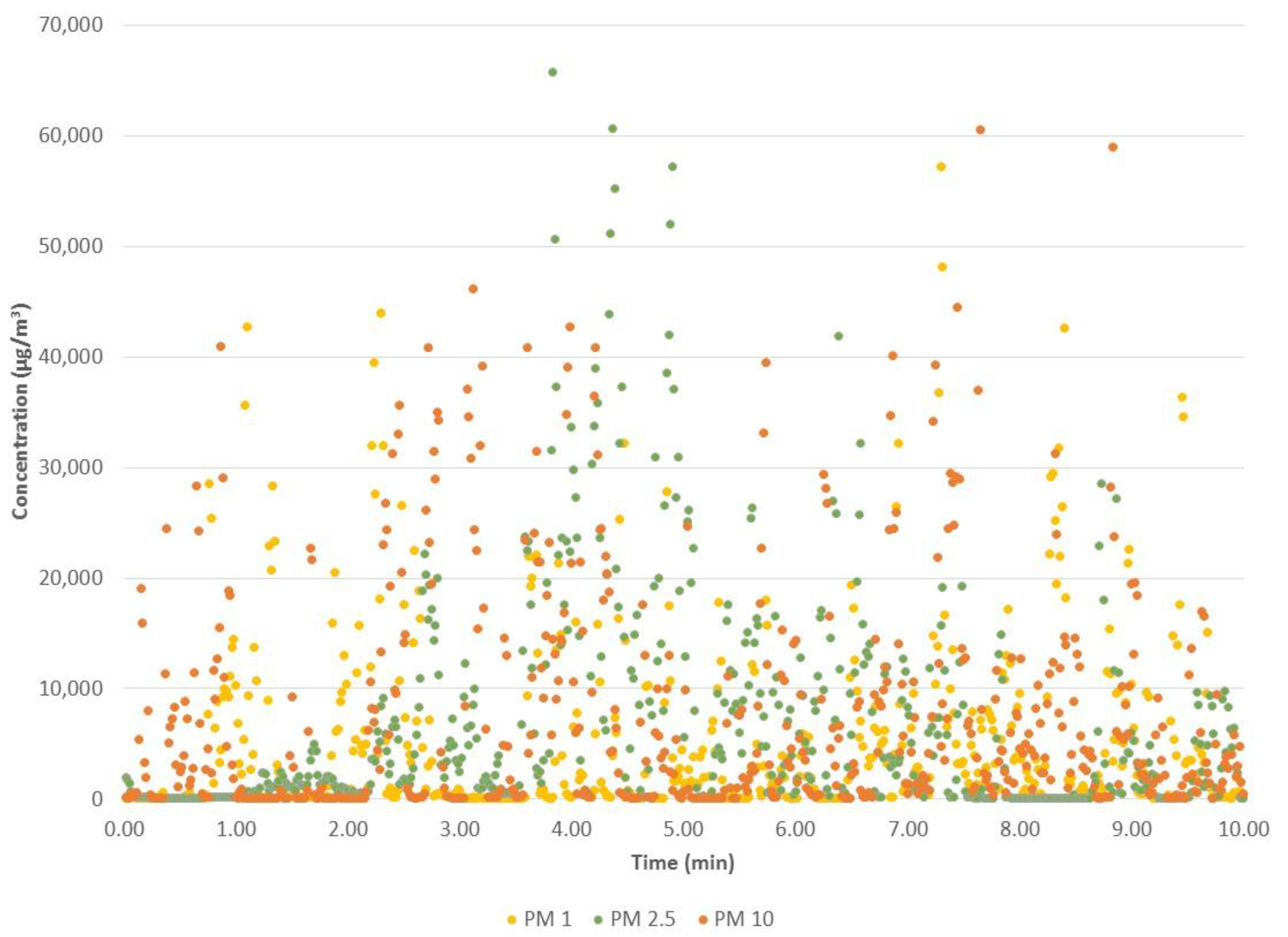 Sustainability 13 00261 g004