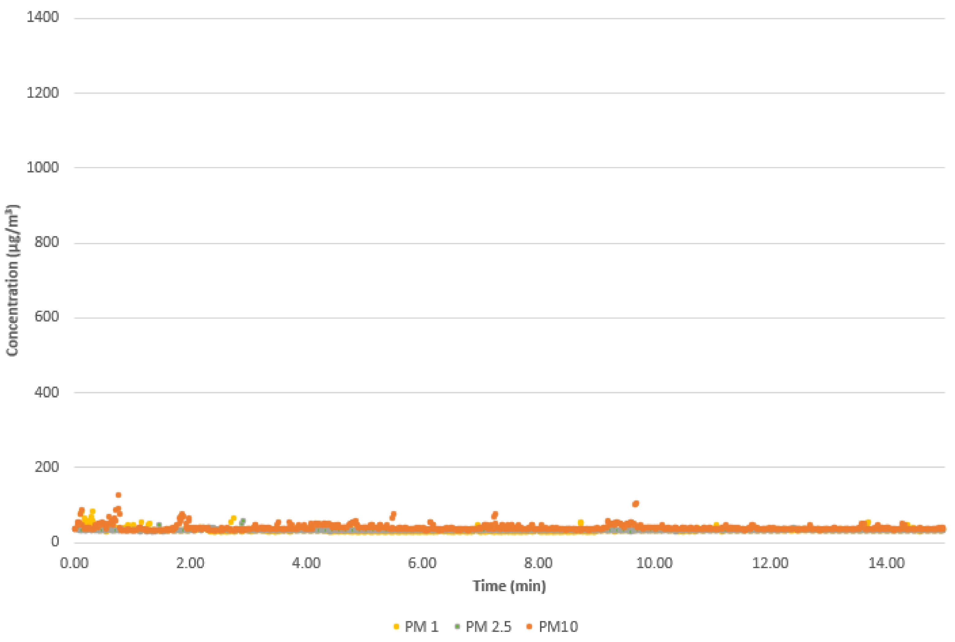 Sustainability 13 00261 g006
