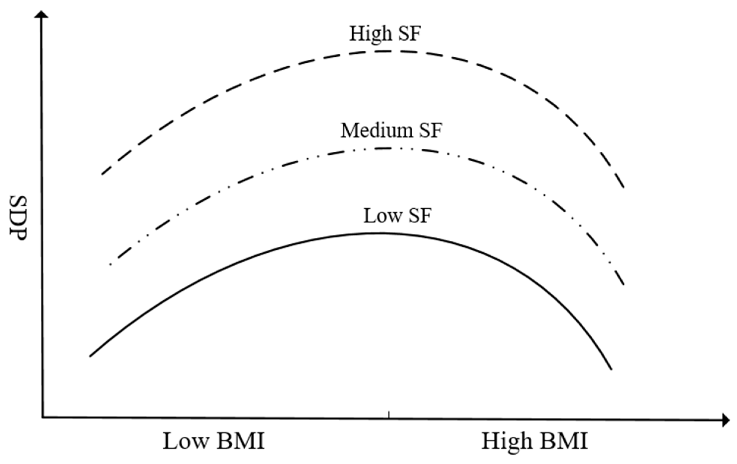 Sustainability 13 00262 g004