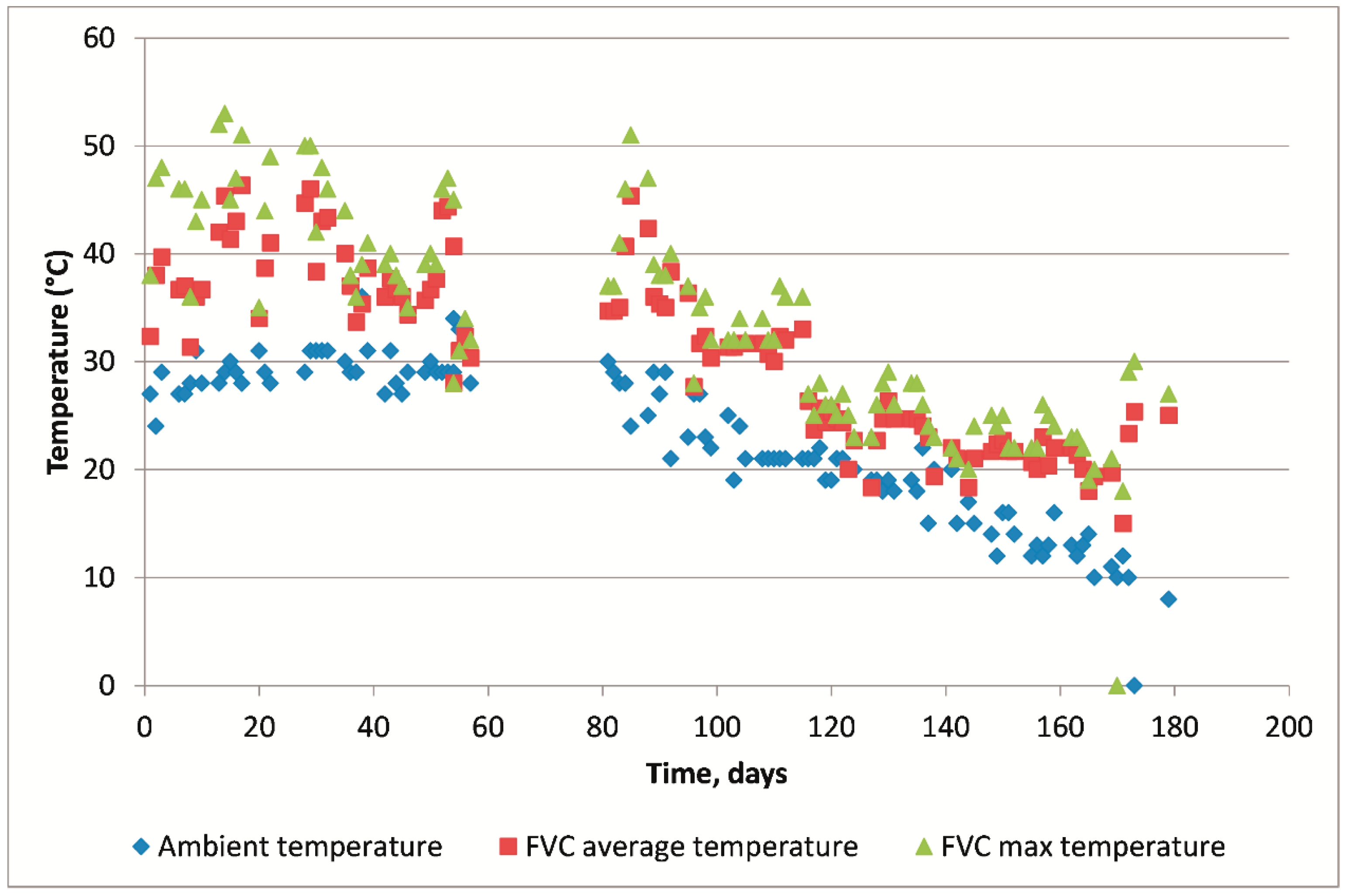 Sustainability 13 00263 g011