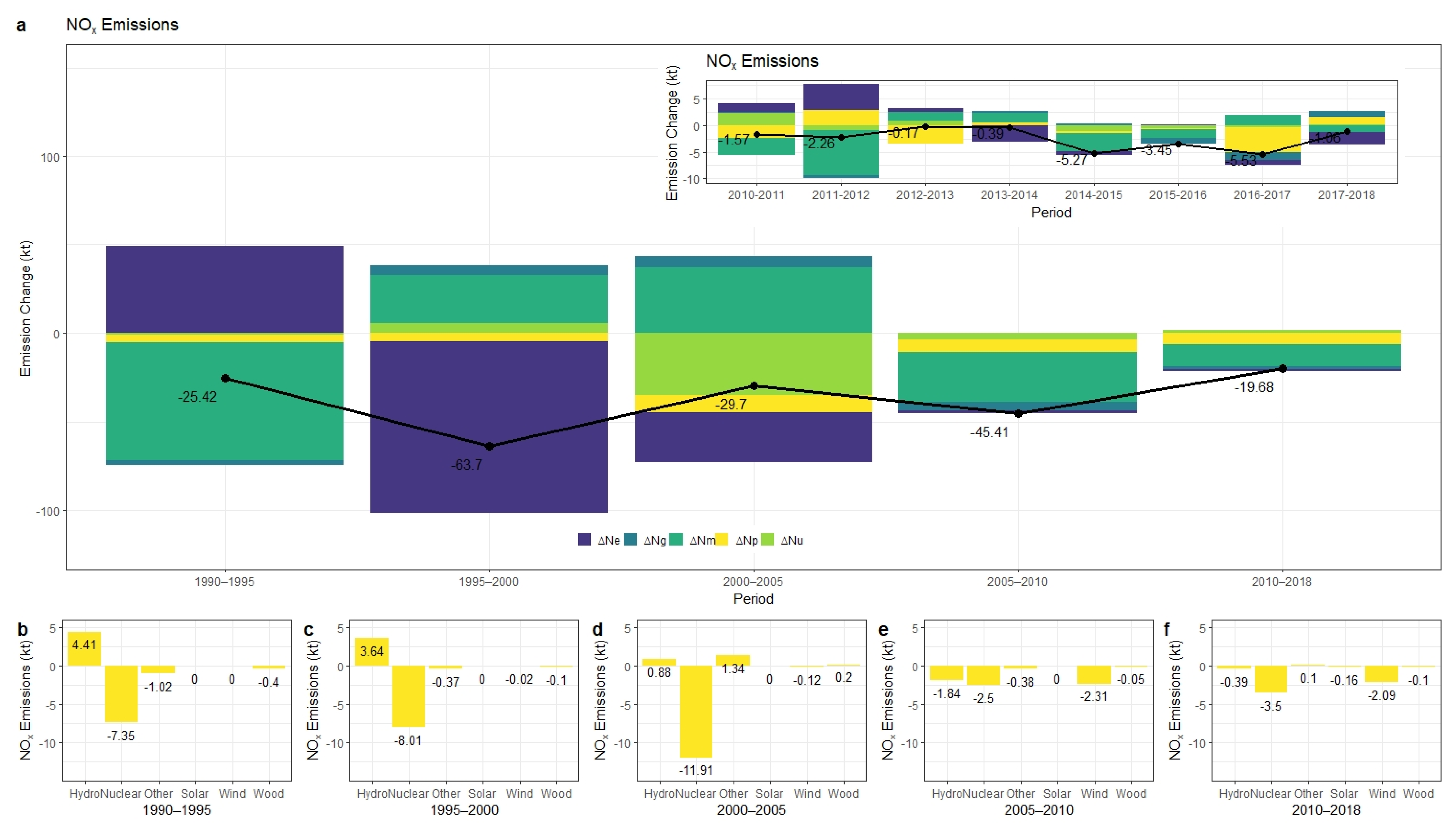 Sustainability 13 00265 g003